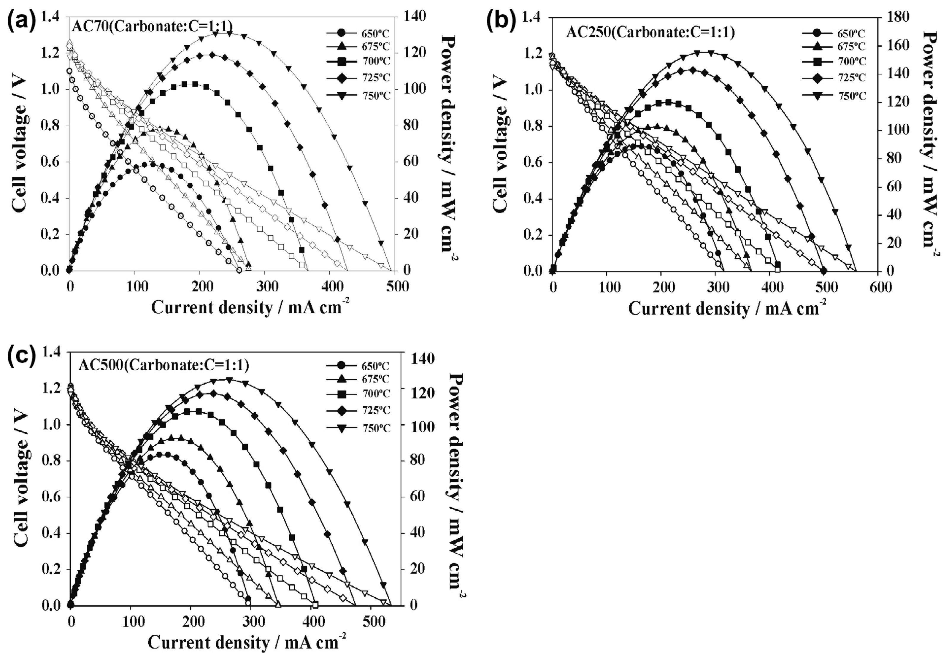 Catalysts 13 01107 g009 Catalysts 13 01107 g009