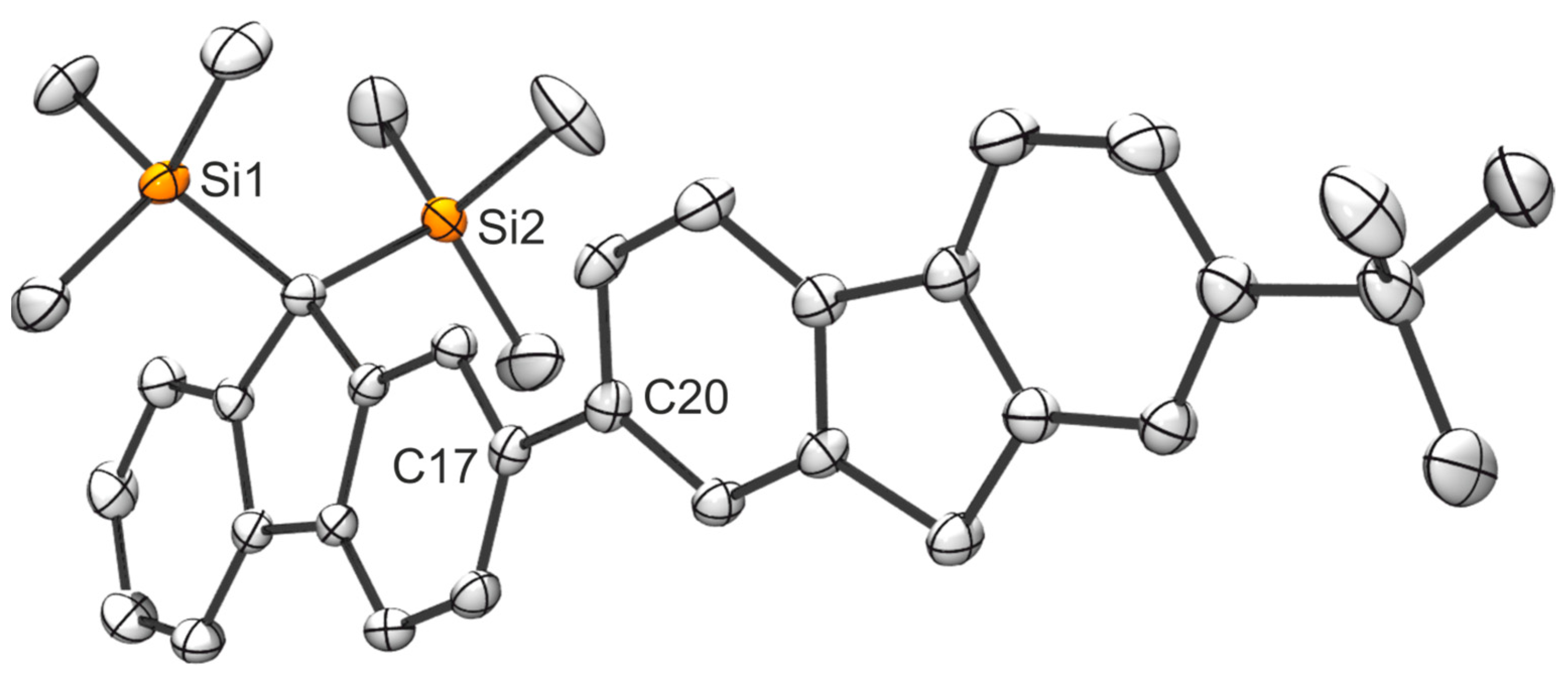 Catalysts 13 01108 g001