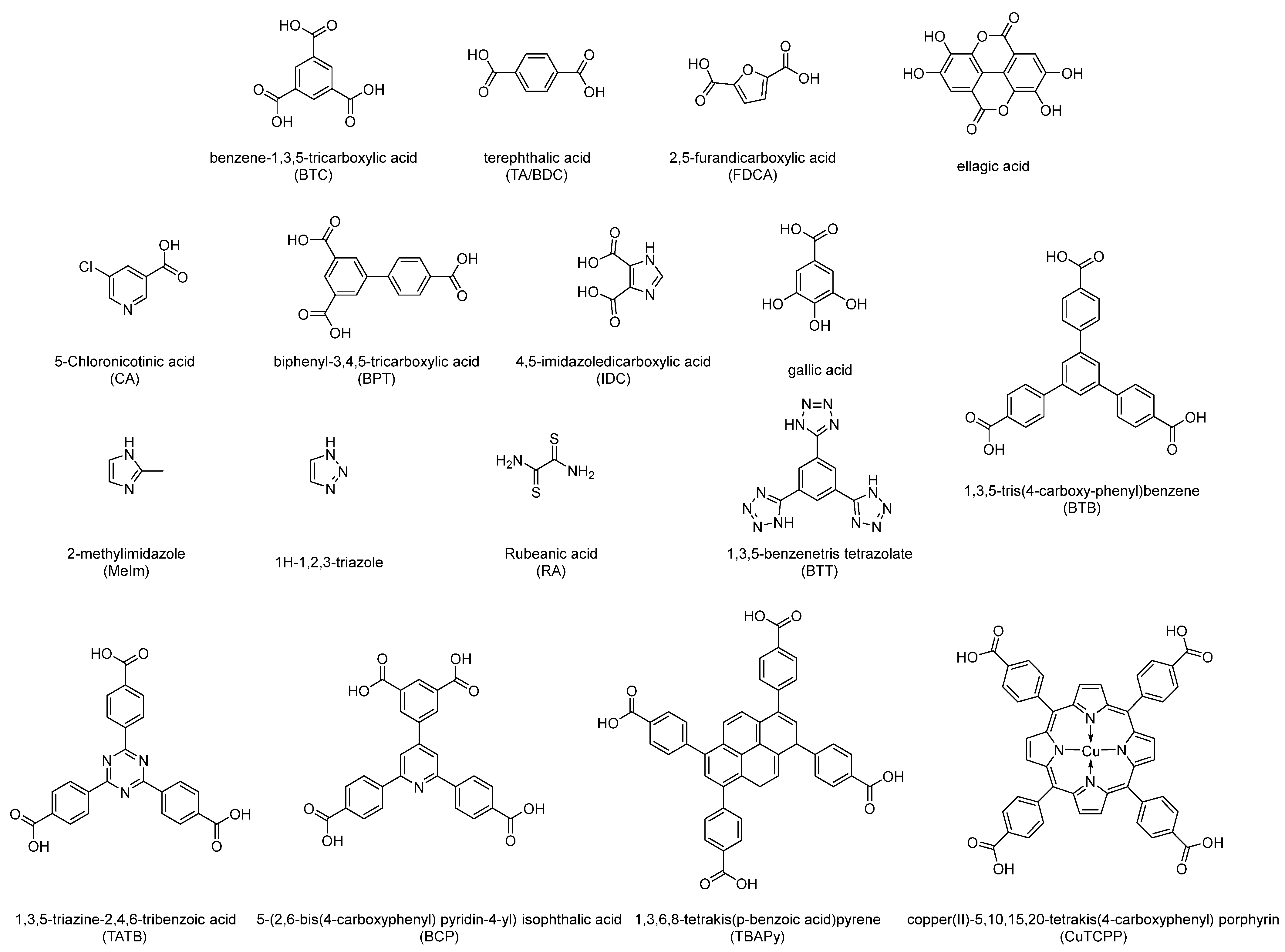Catalysts 13 01109 g002 Catalysts 13 01109 g002