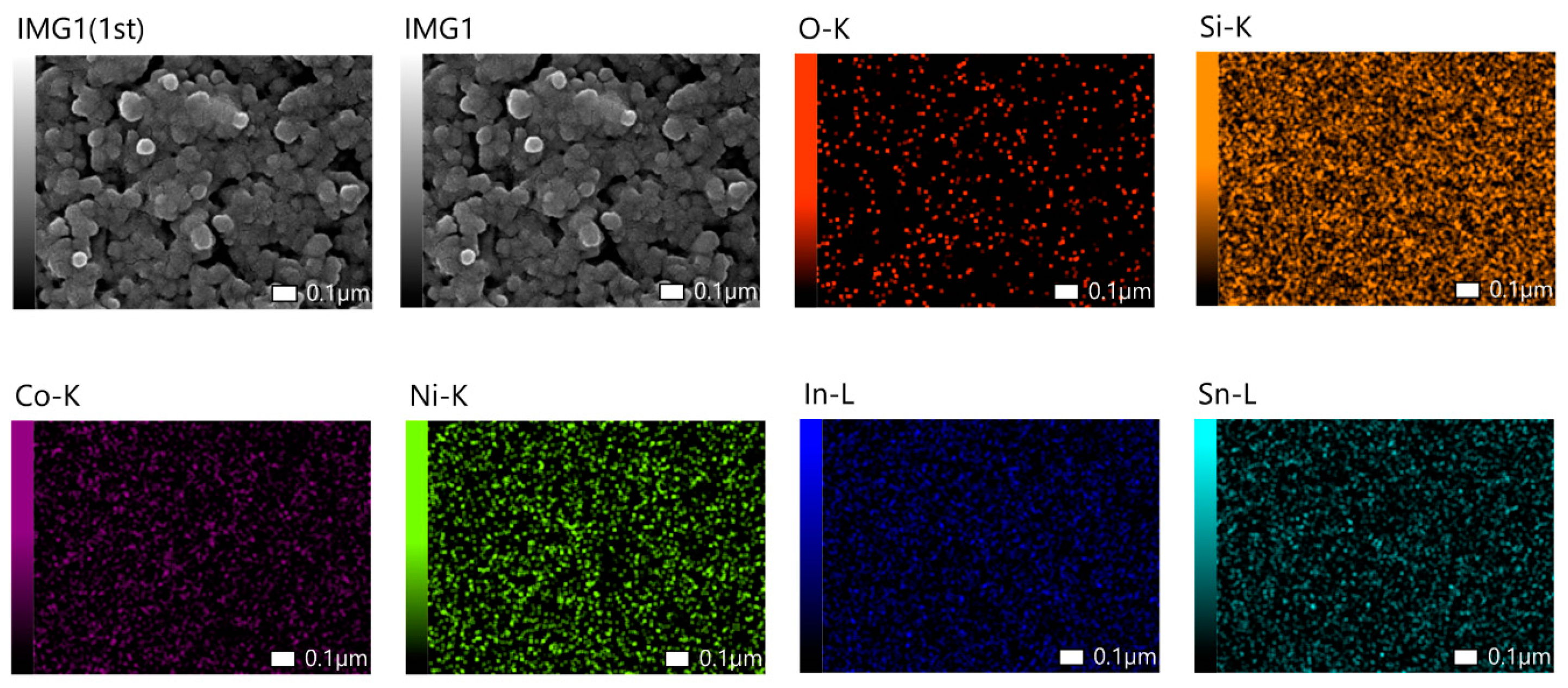 Catalysts 13 01110 g006