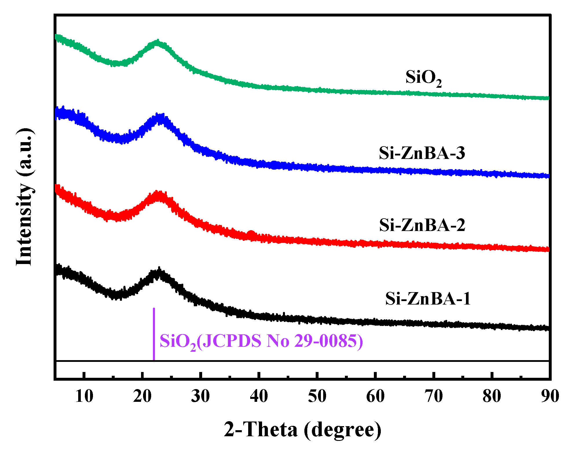 Catalysts 13 01116 g002 Catalysts 13 01116 g002