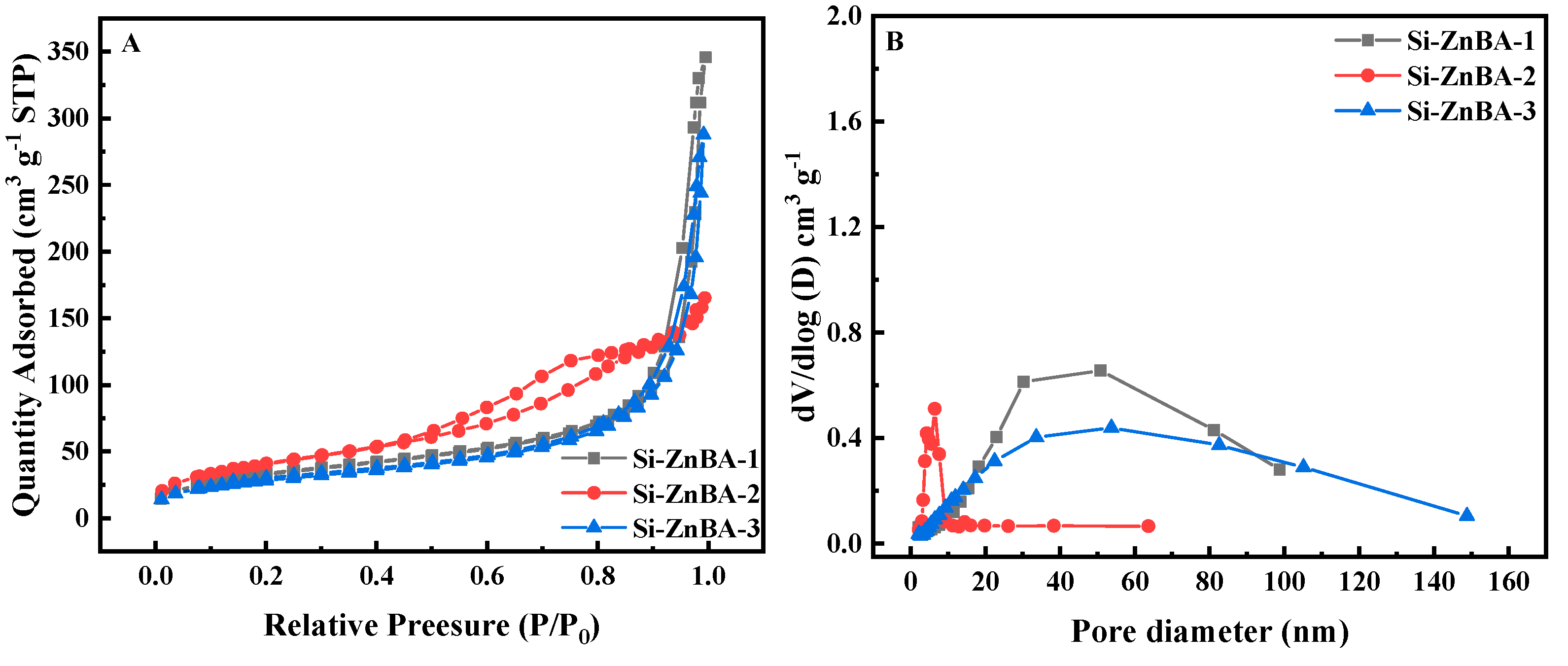 Catalysts 13 01116 g005 Catalysts 13 01116 g005