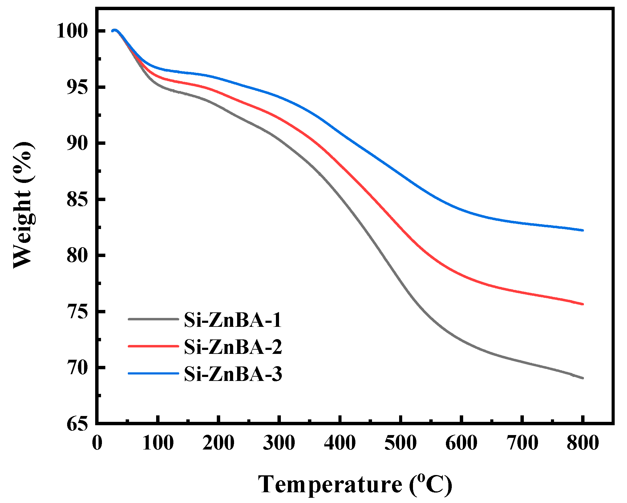 Catalysts 13 01116 g006 Catalysts 13 01116 g006