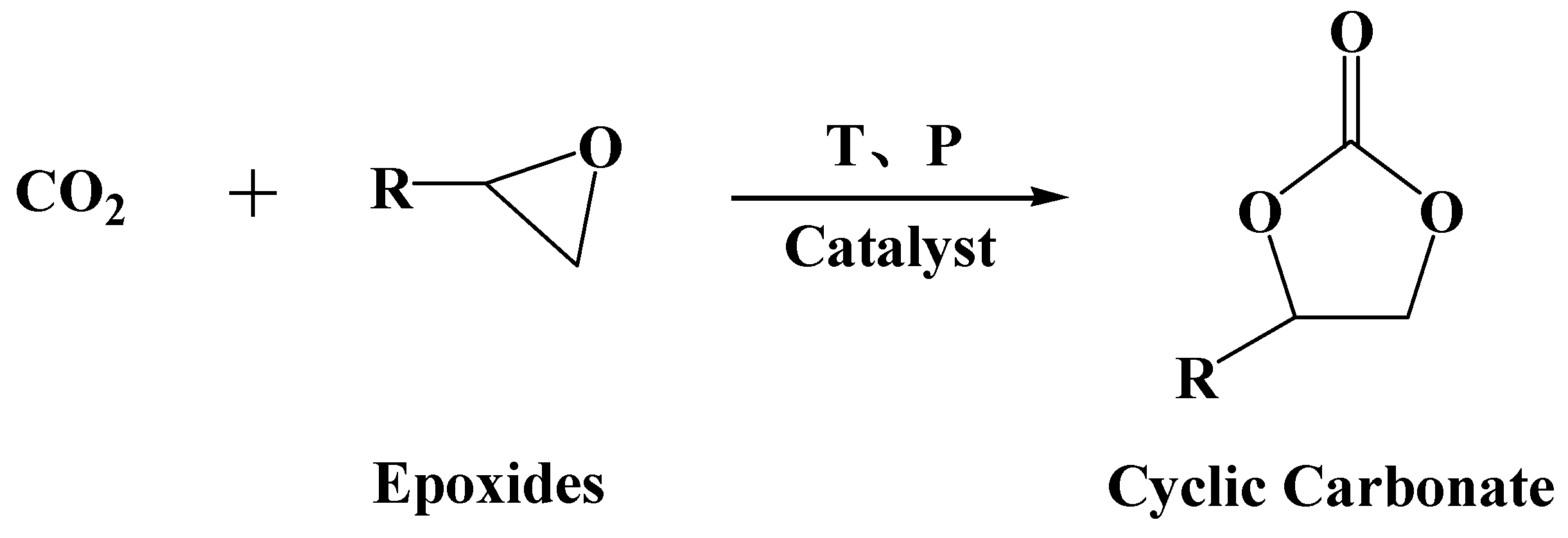 Catalysts 13 01116 sch001 Catalysts 13 01116 sch001