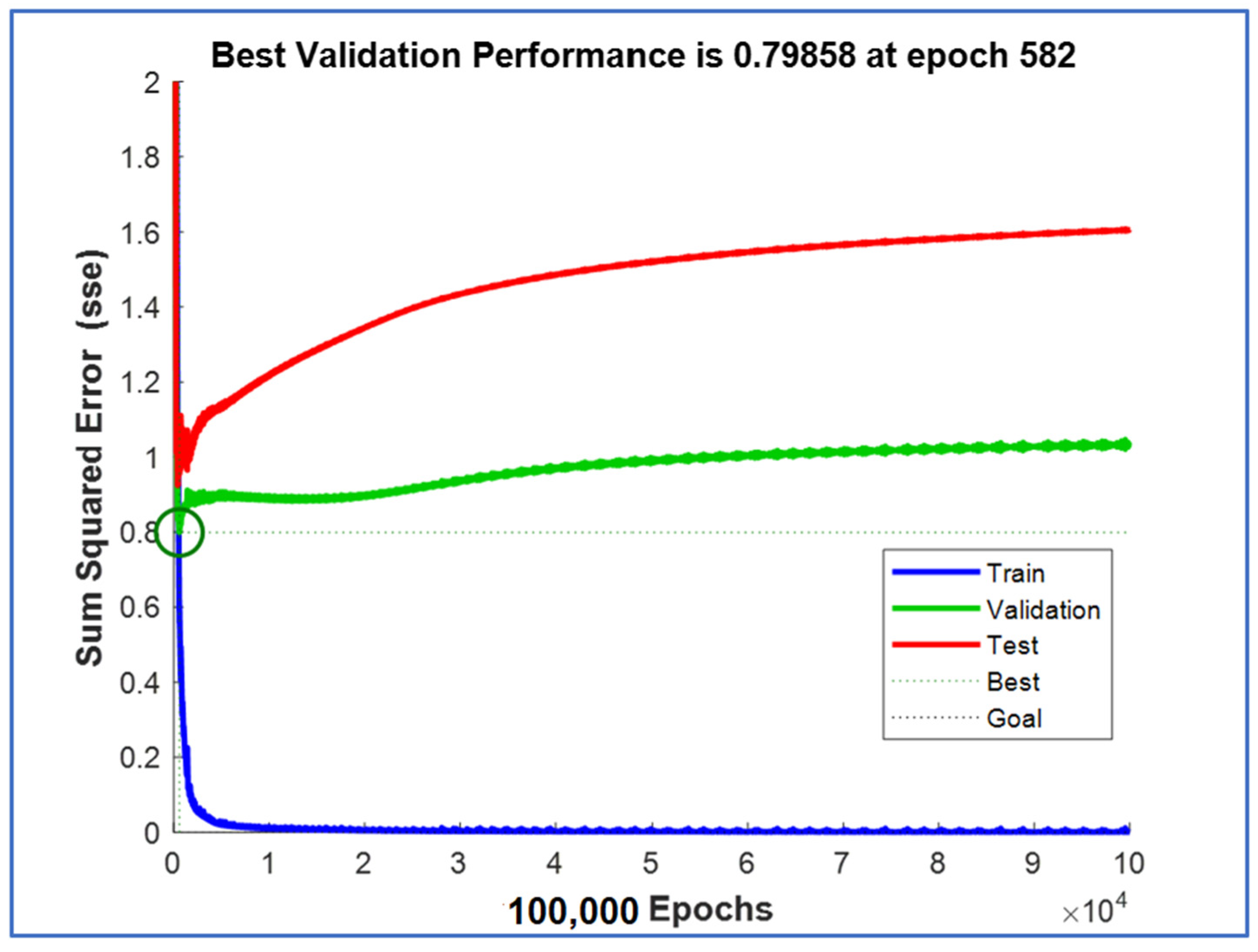 Catalysts 13 01125 g006 Catalysts 13 01125 g006