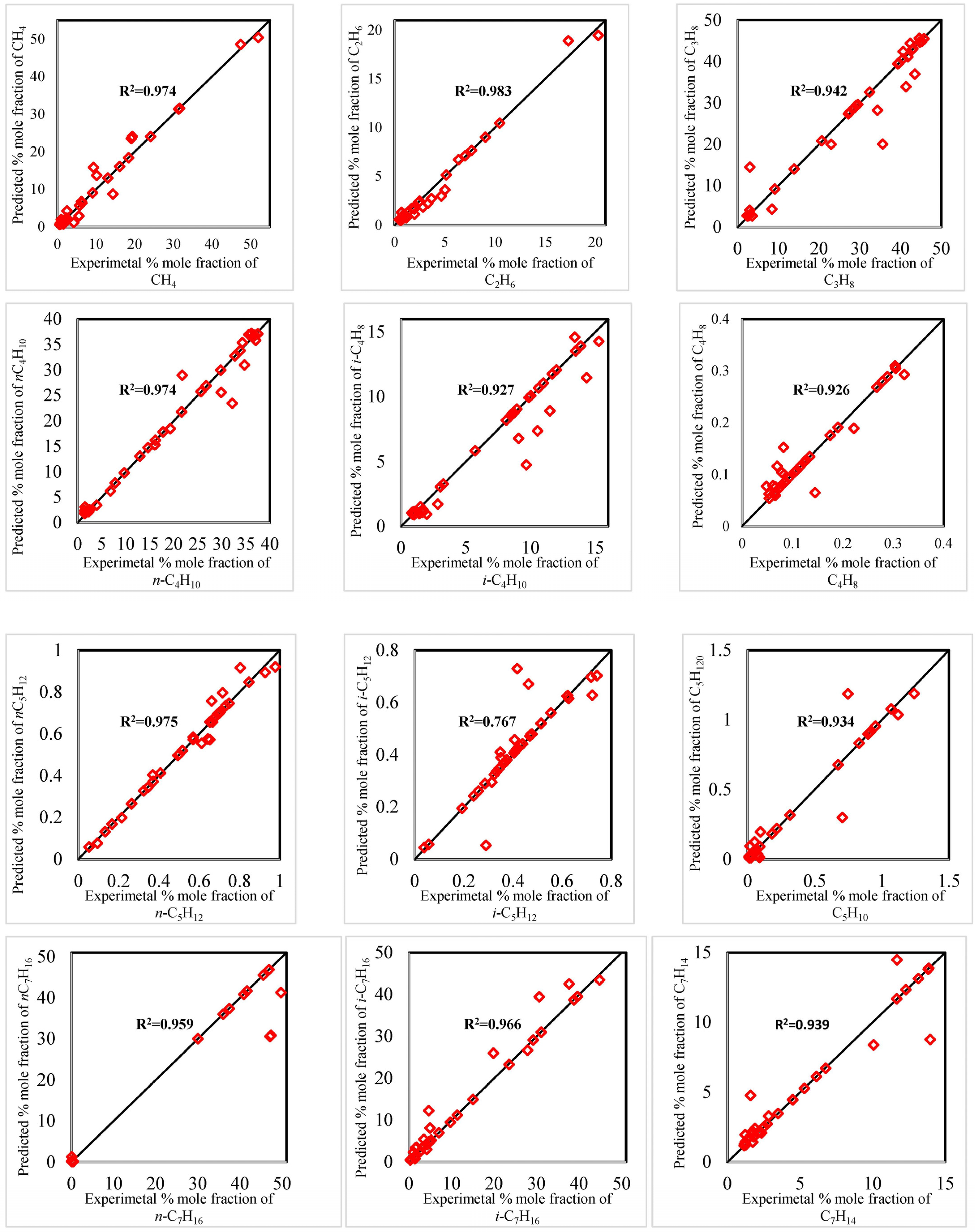 Catalysts 13 01125 g008 Catalysts 13 01125 g008