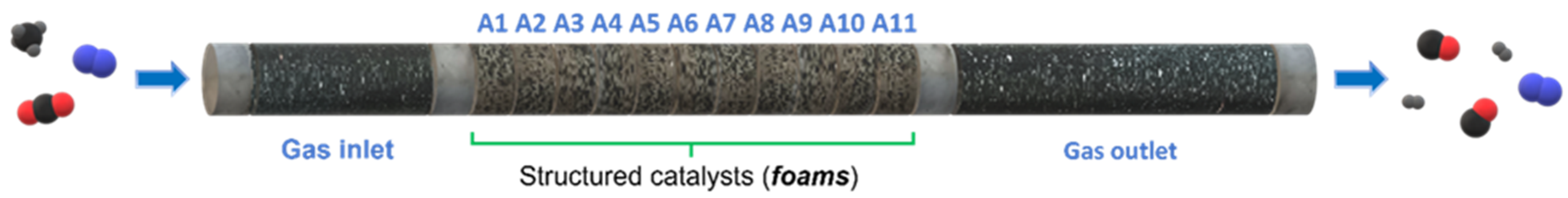 Catalysts 13 01129 g005