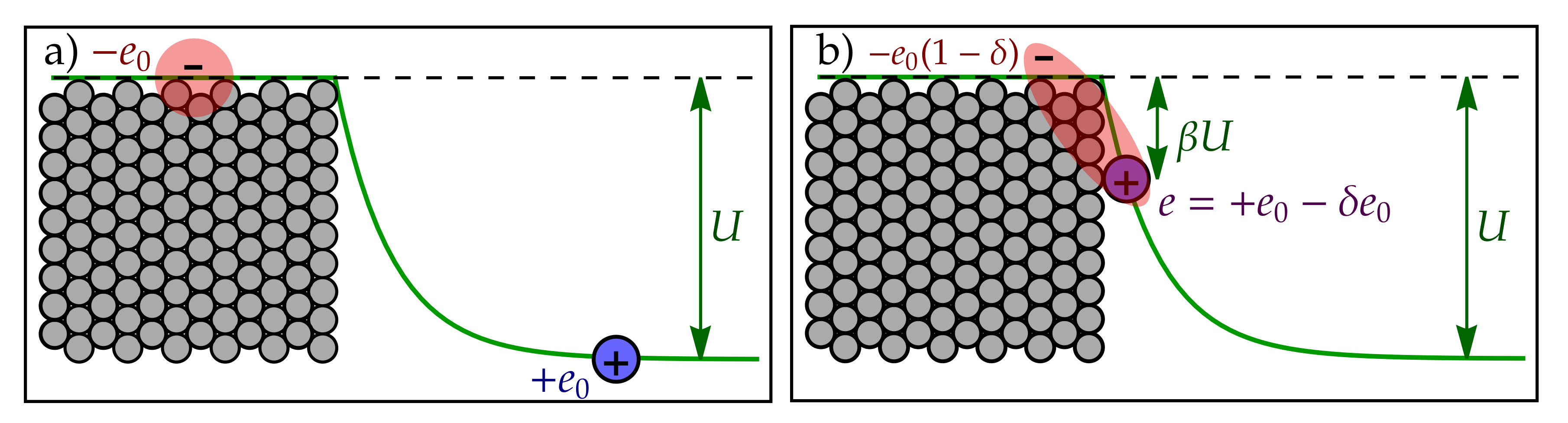 Catalysts 13 01131 g0a1