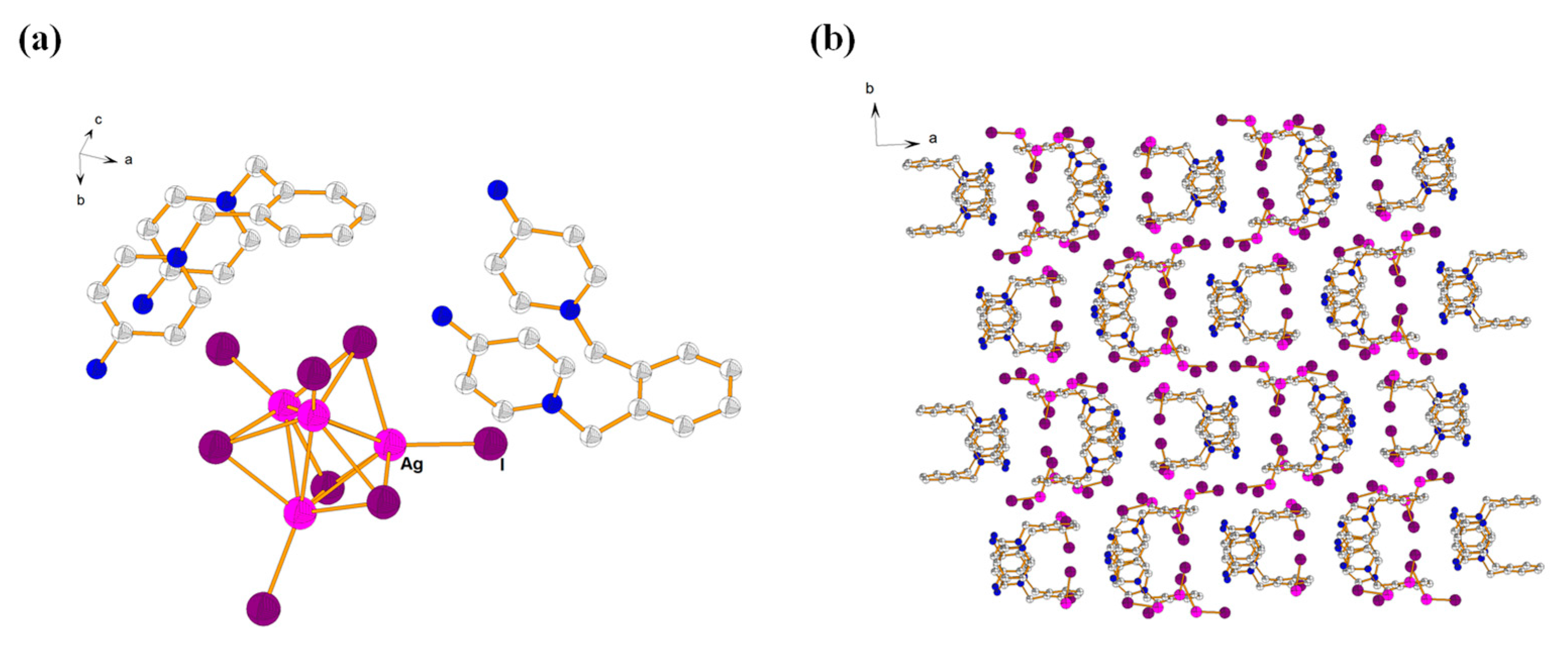 Catalysts 13 01134 g004 Catalysts 13 01134 g004
