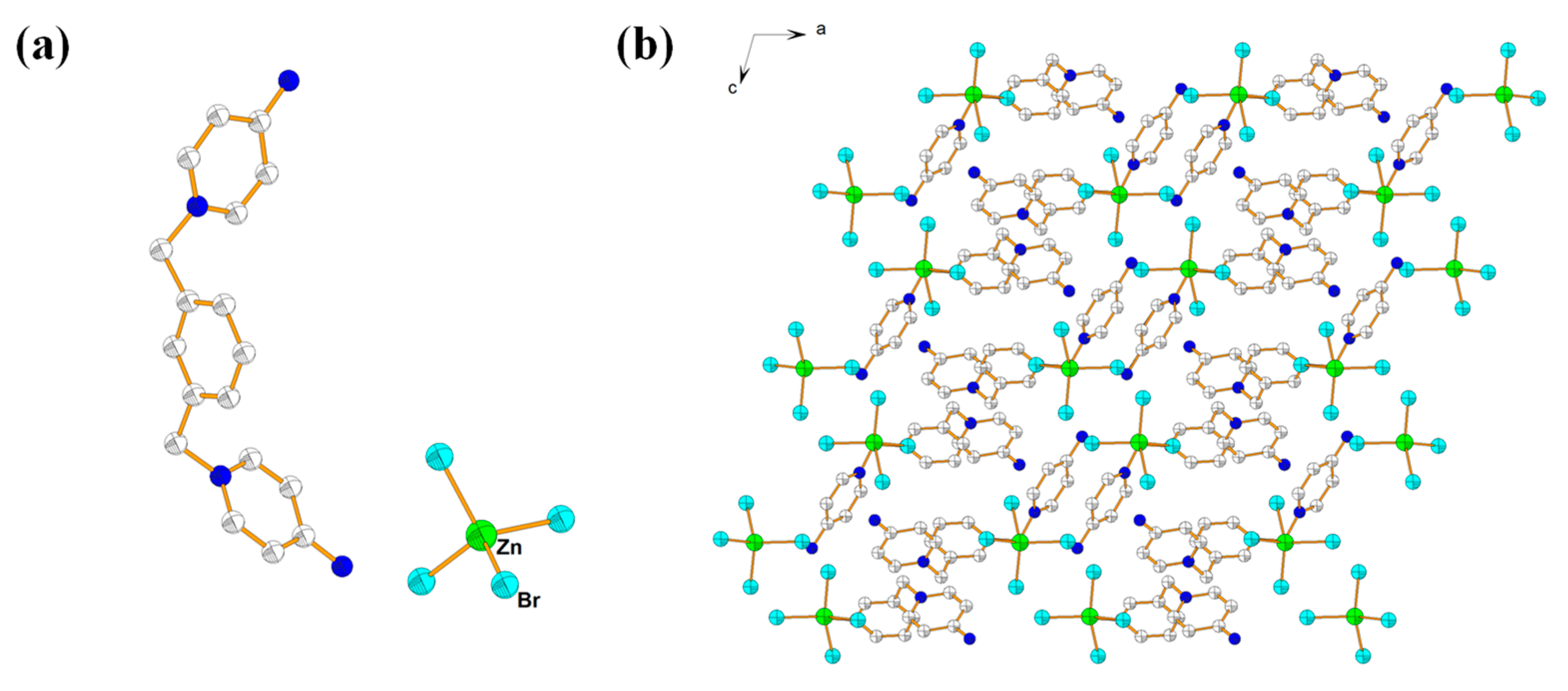 Catalysts 13 01134 g005 Catalysts 13 01134 g005