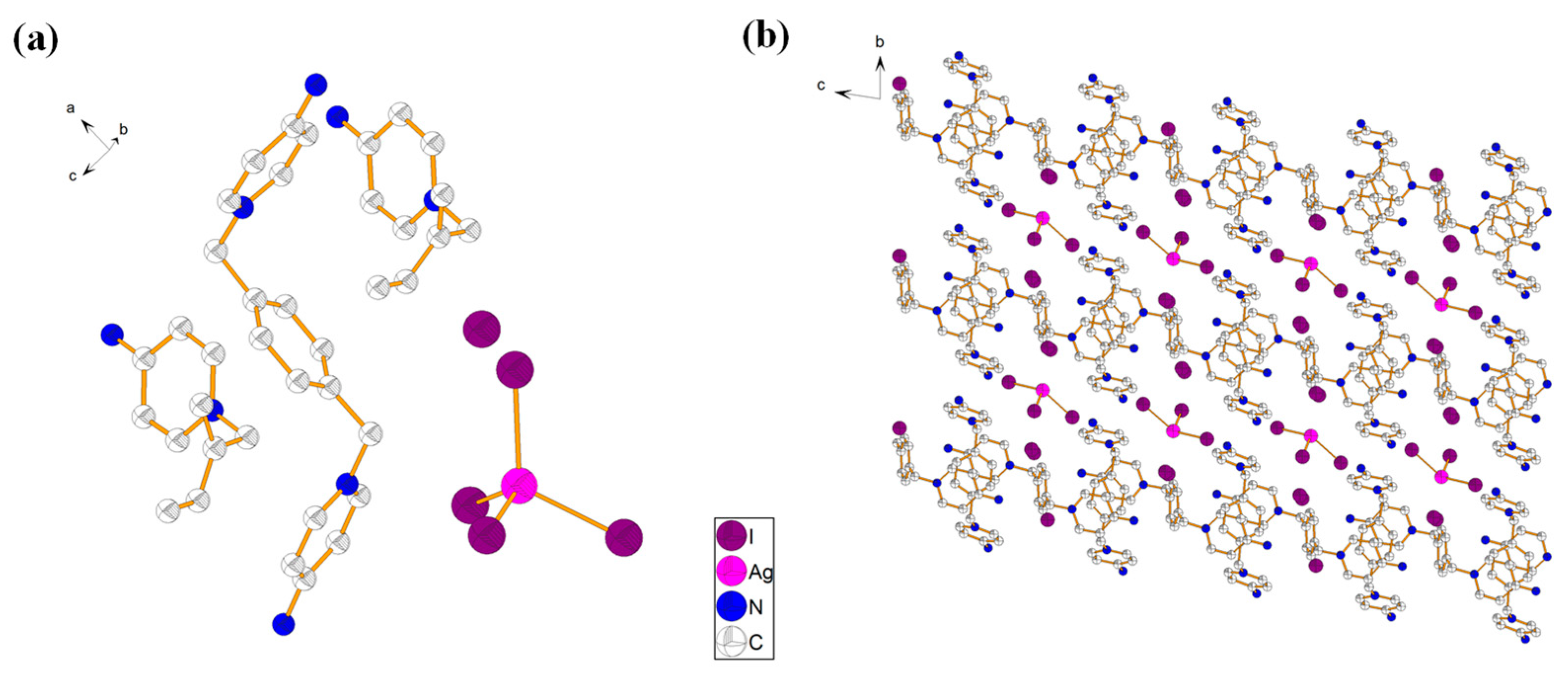 Catalysts 13 01134 g006 Catalysts 13 01134 g006