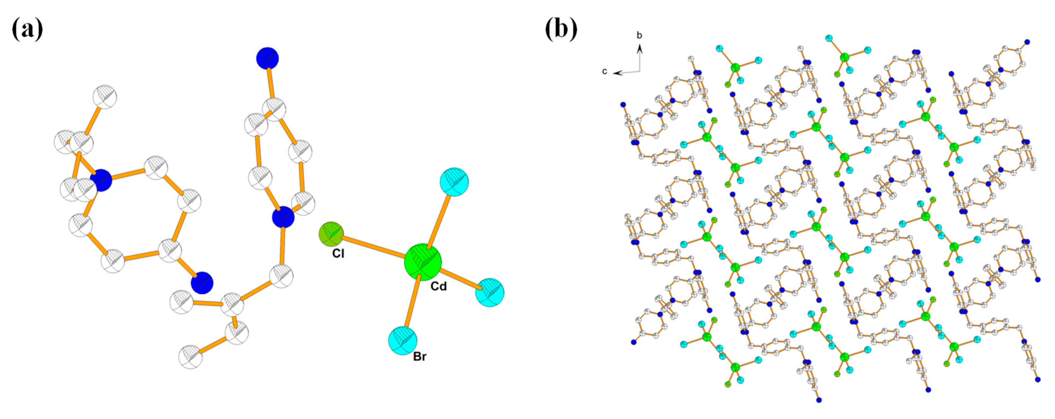 Catalysts 13 01134 g007 Catalysts 13 01134 g007