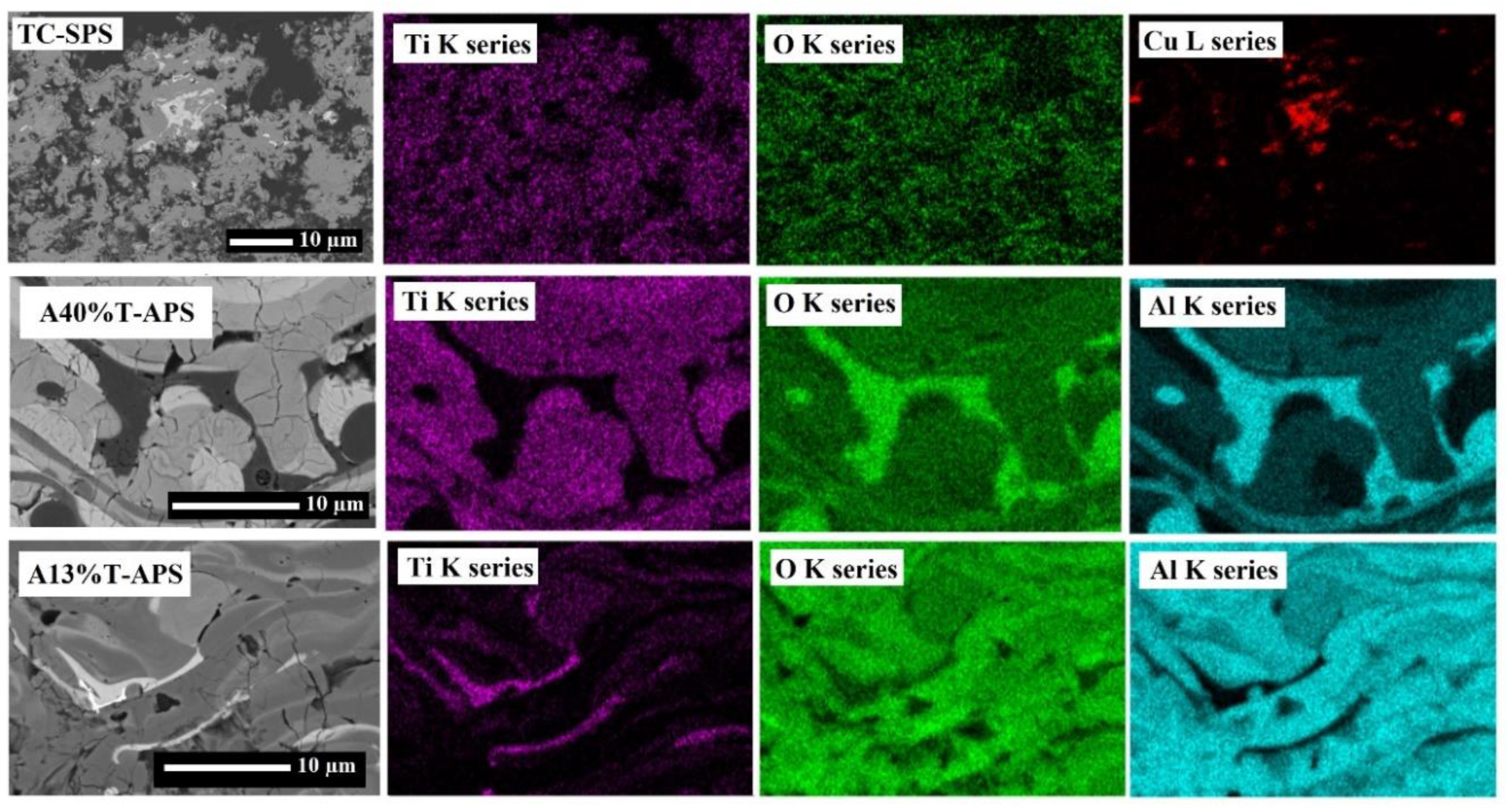 Catalysts 13 01141 g008 Catalysts 13 01141 g008