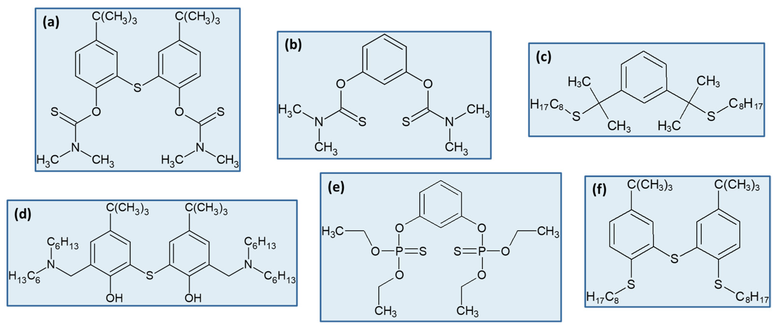 Catalysts 13 01146 g003 Catalysts 13 01146 g003