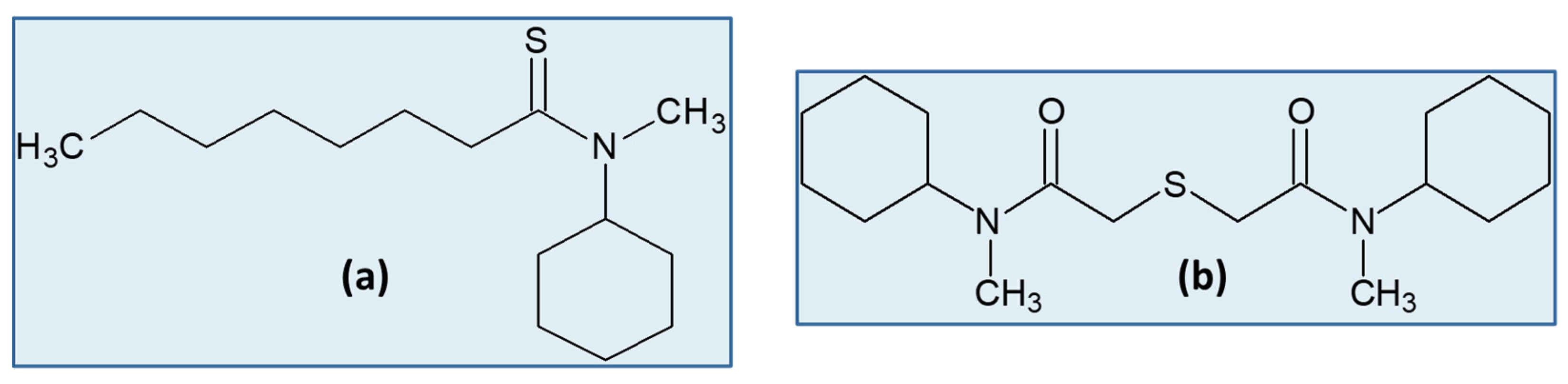 Catalysts 13 01146 g004 Catalysts 13 01146 g004