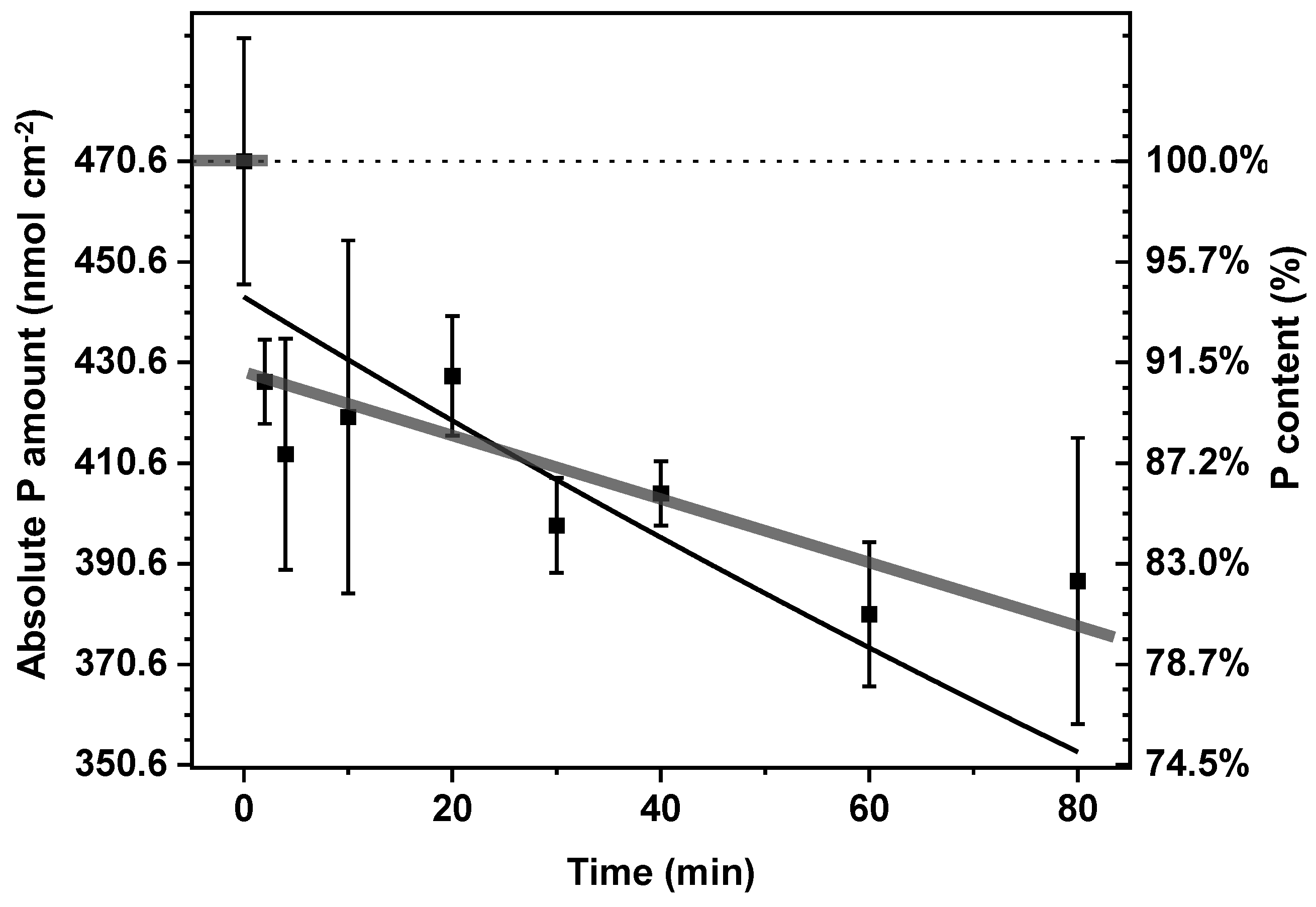 Catalysts 13 01151 g001 Catalysts 13 01151 g001