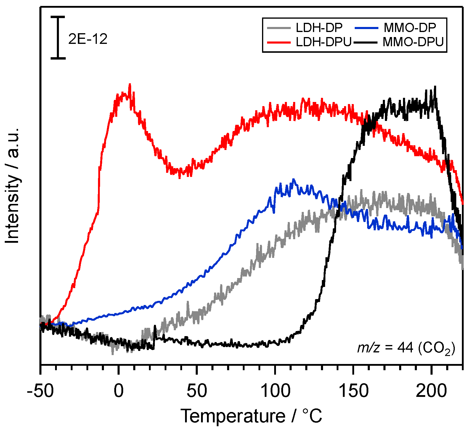 Catalysts 13 01155 g006