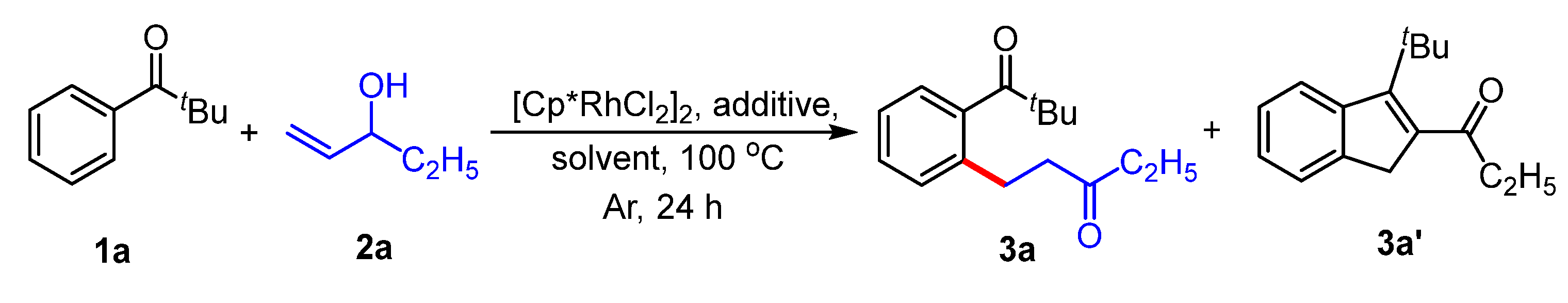Catalysts 13 01157 sch002 Catalysts 13 01157 sch002