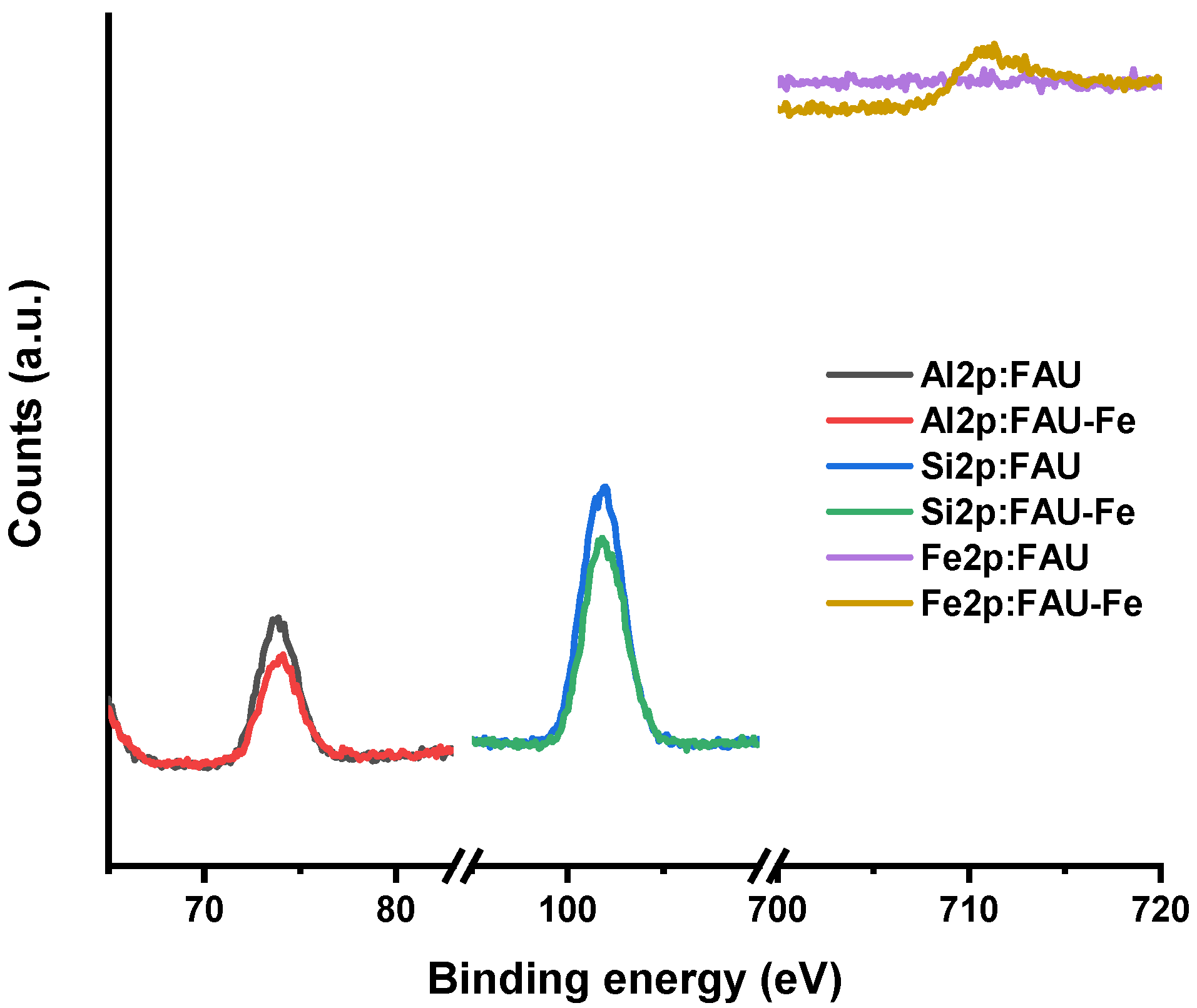 Catalysts 13 01159 g007 550