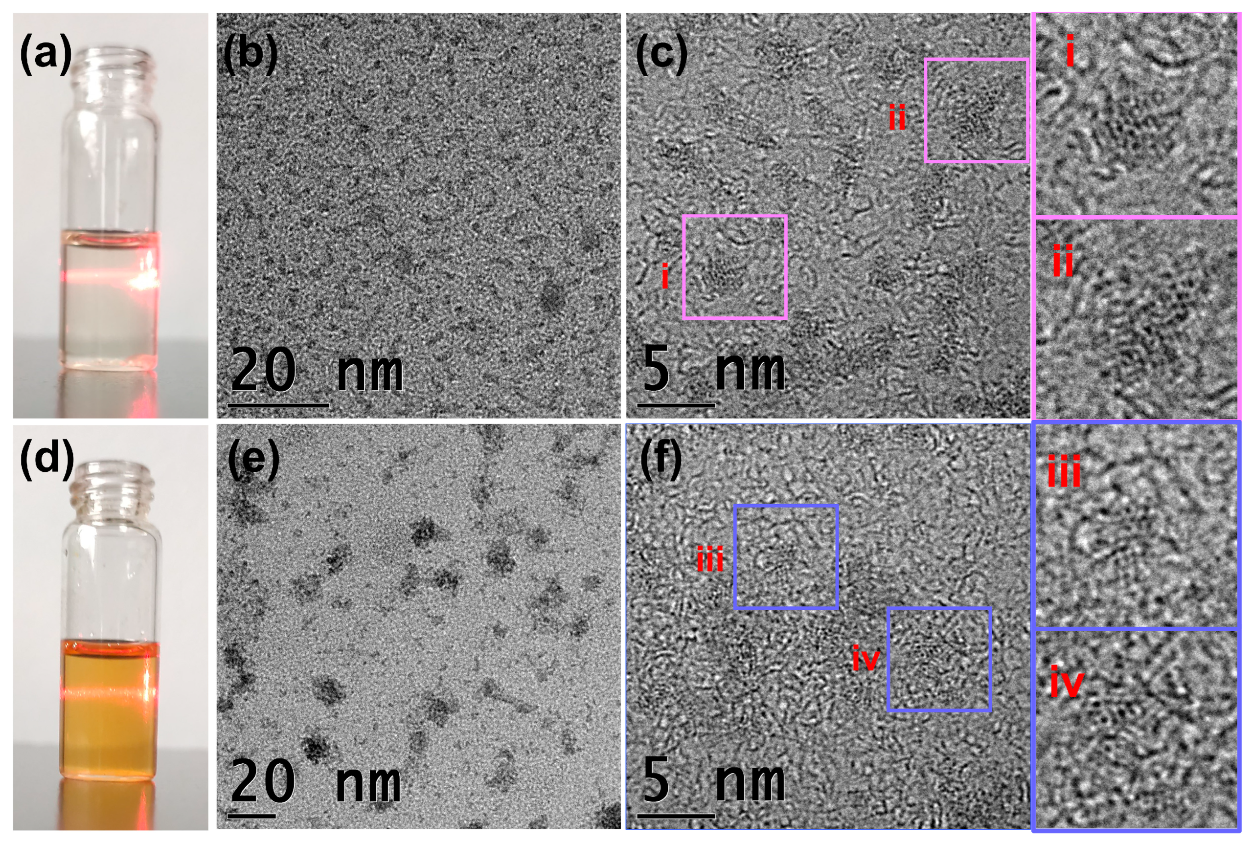 Catalysts 13 01160 g002