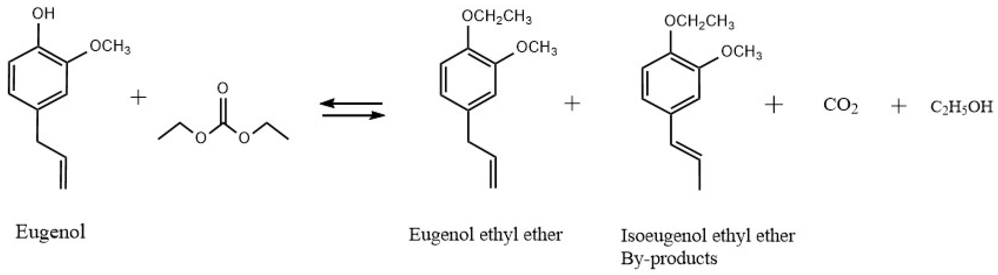 Catalysts 13 01163 g010 Catalysts 13 01163 g010