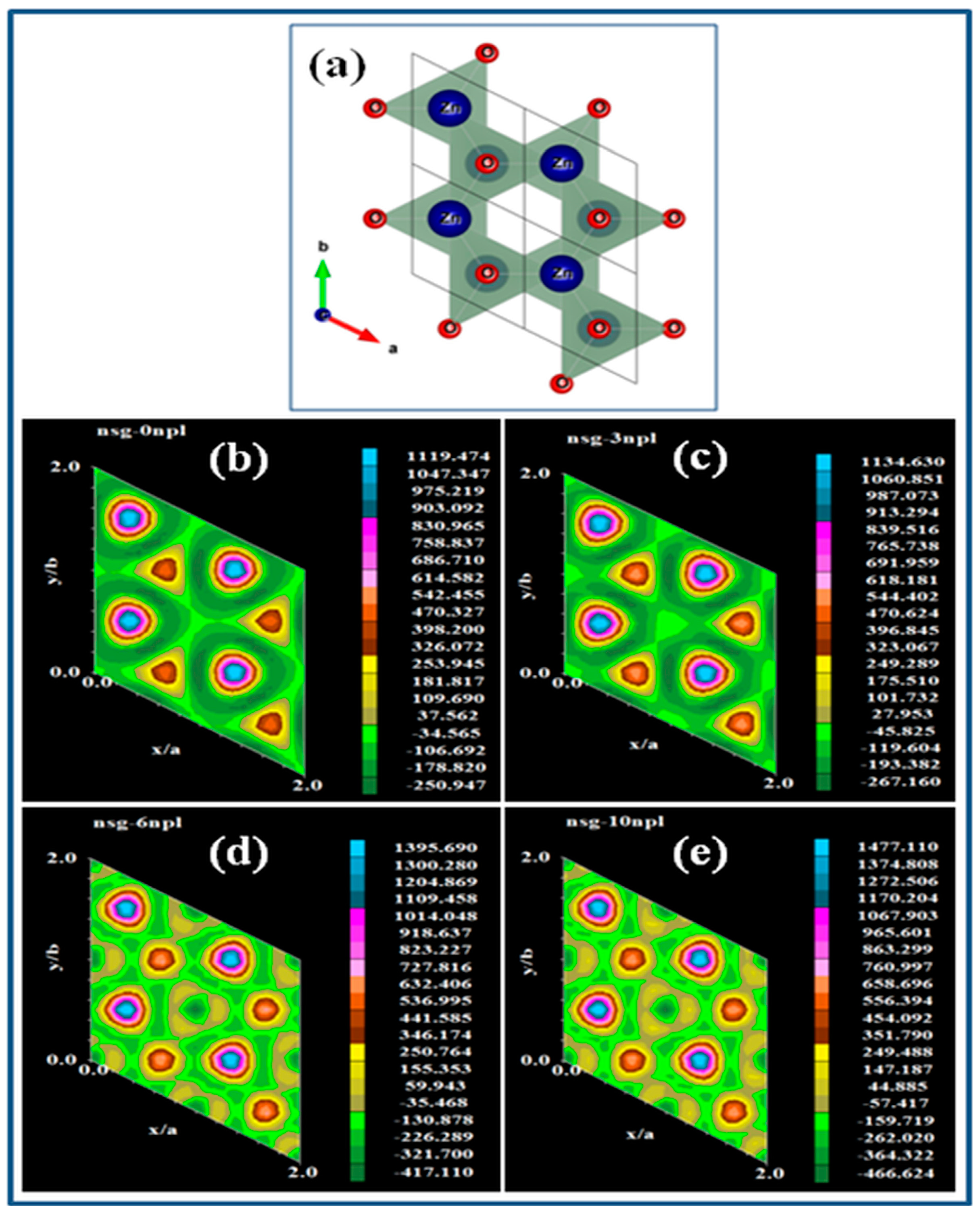 Catalysts 13 01164 g003