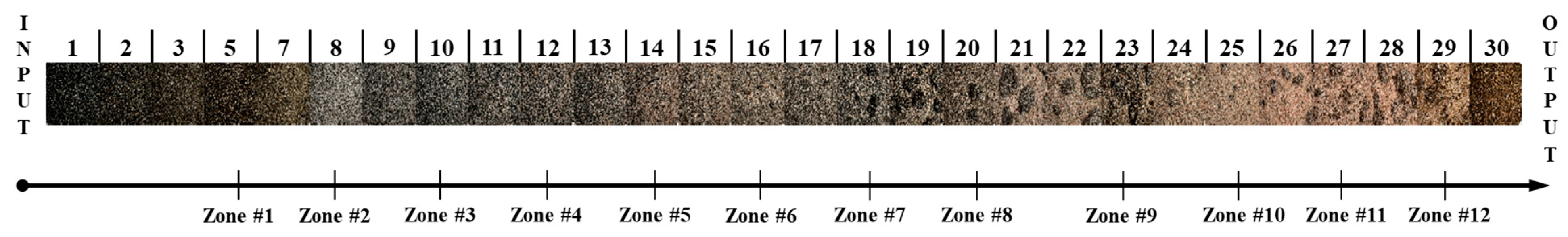 Catalysts 13 01172 g010 Catalysts 13 01172 g010