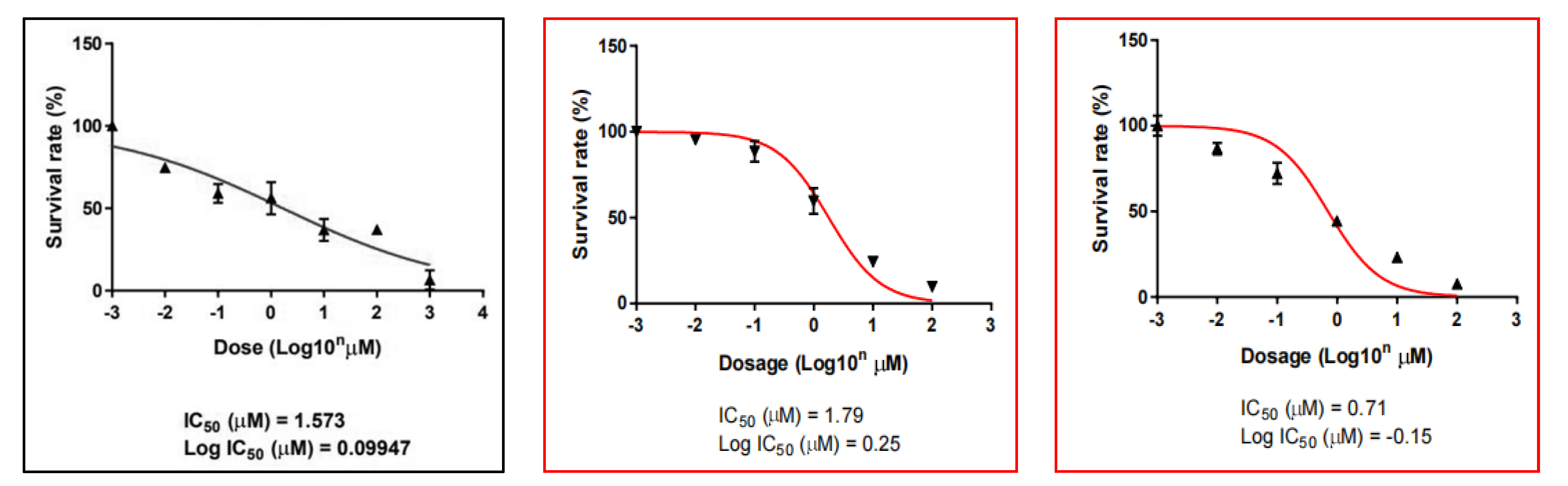 Catalysts 13 01185 g004 Catalysts 13 01185 g004