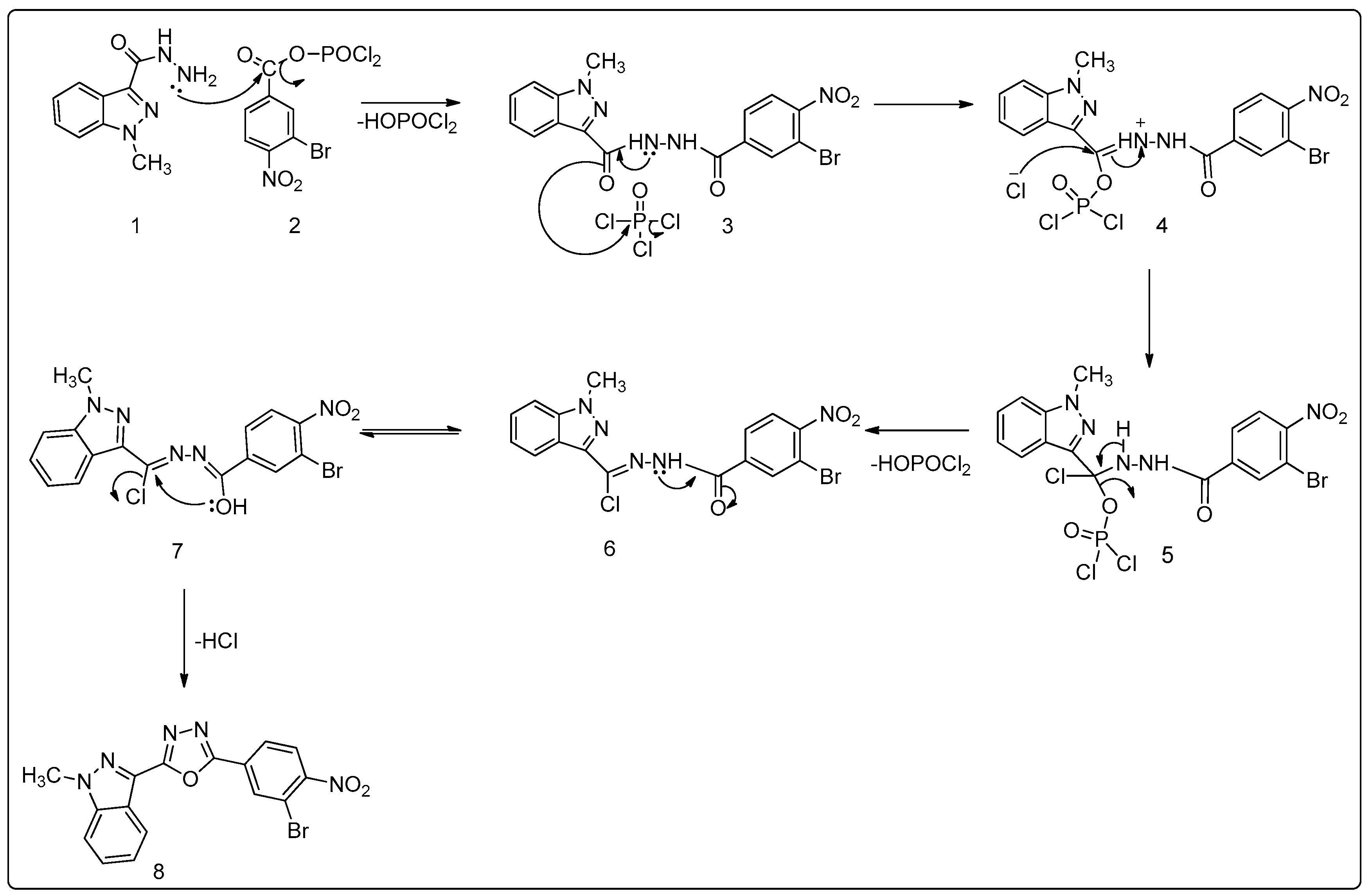Catalysts 13 01185 sch002 Catalysts 13 01185 sch002