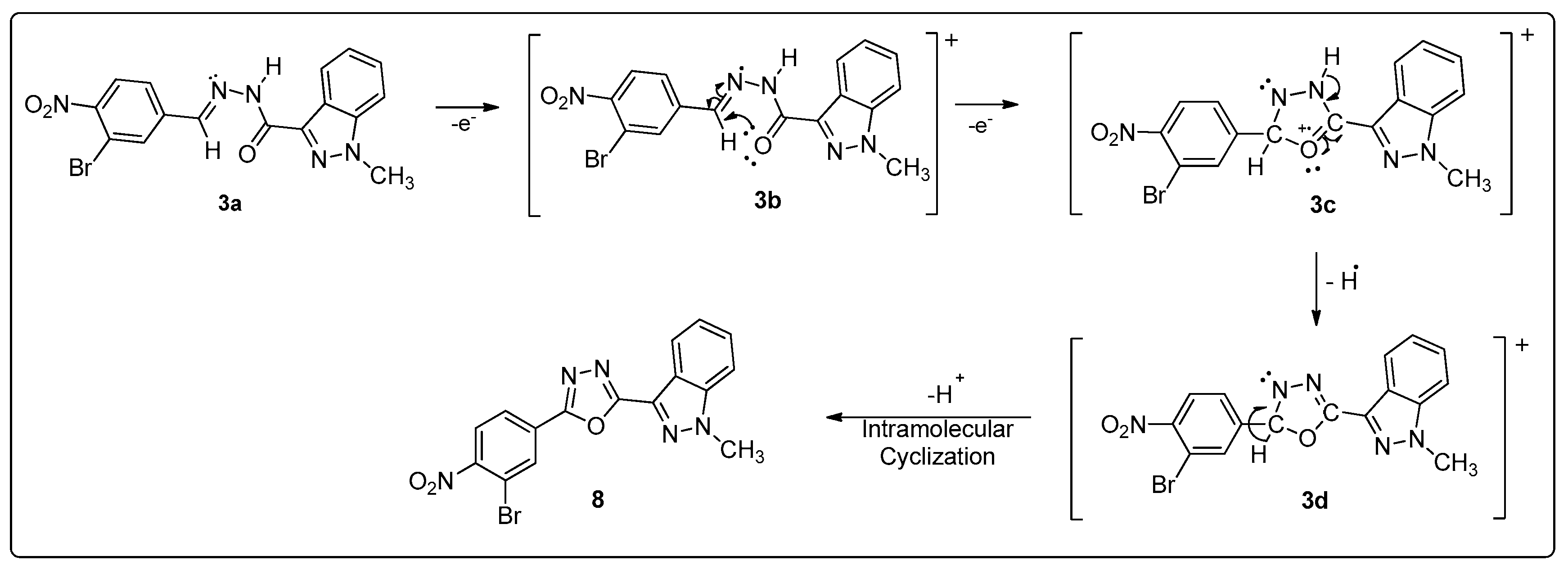 Catalysts 13 01185 sch003 Catalysts 13 01185 sch003