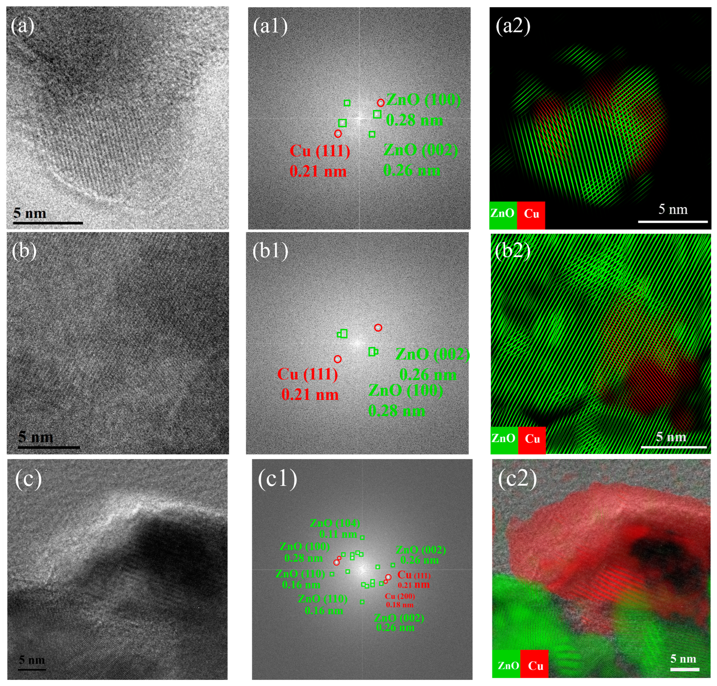 Catalysts 13 01190 g004 Catalysts 13 01190 g004