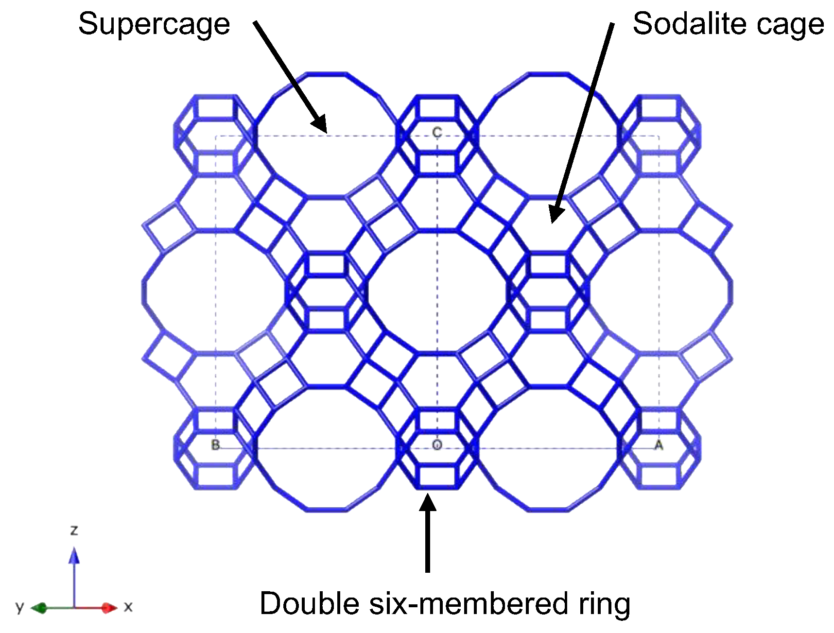 Catalysts 13 01191 g001 Catalysts 13 01191 g001