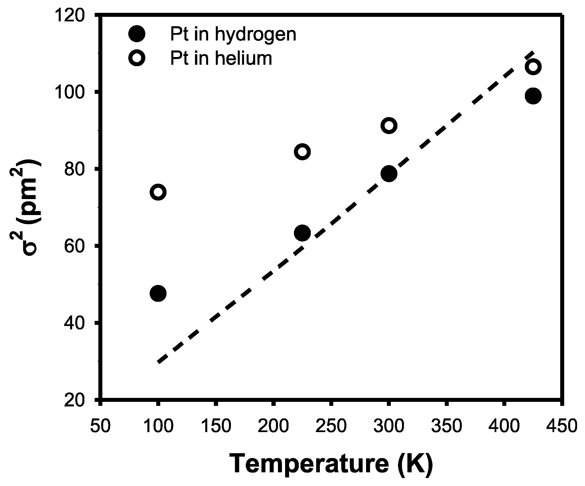 Catalysts 13 01191 g007 Catalysts 13 01191 g007