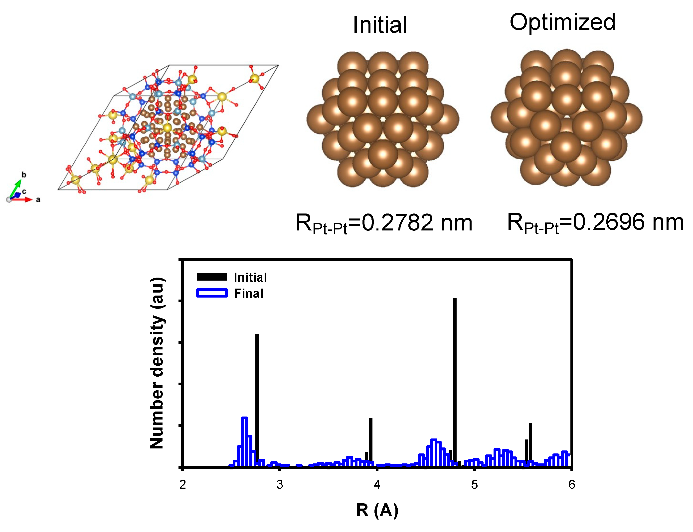 Catalysts 13 01191 g009 Catalysts 13 01191 g009