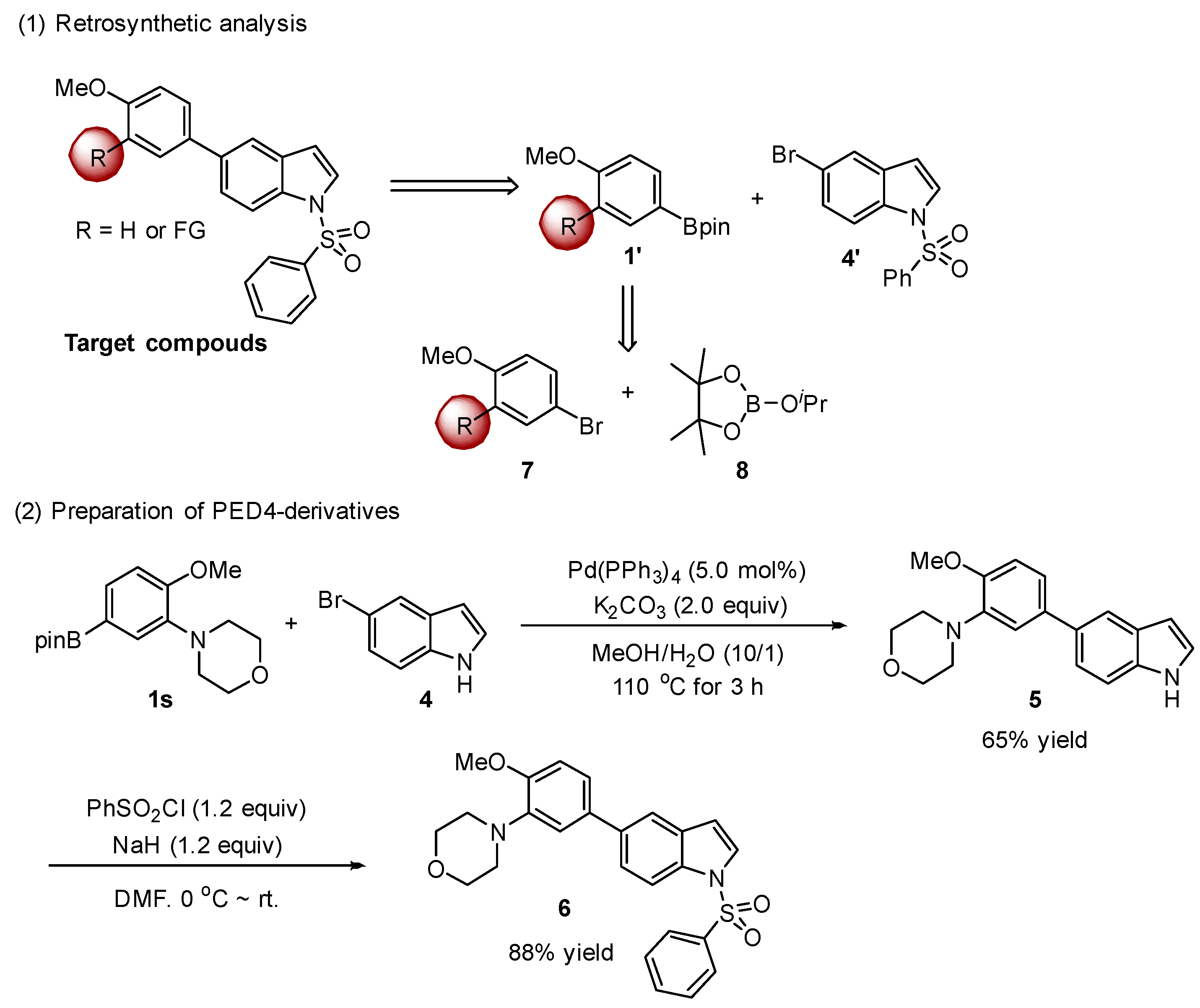 Catalysts 13 01193 sch003