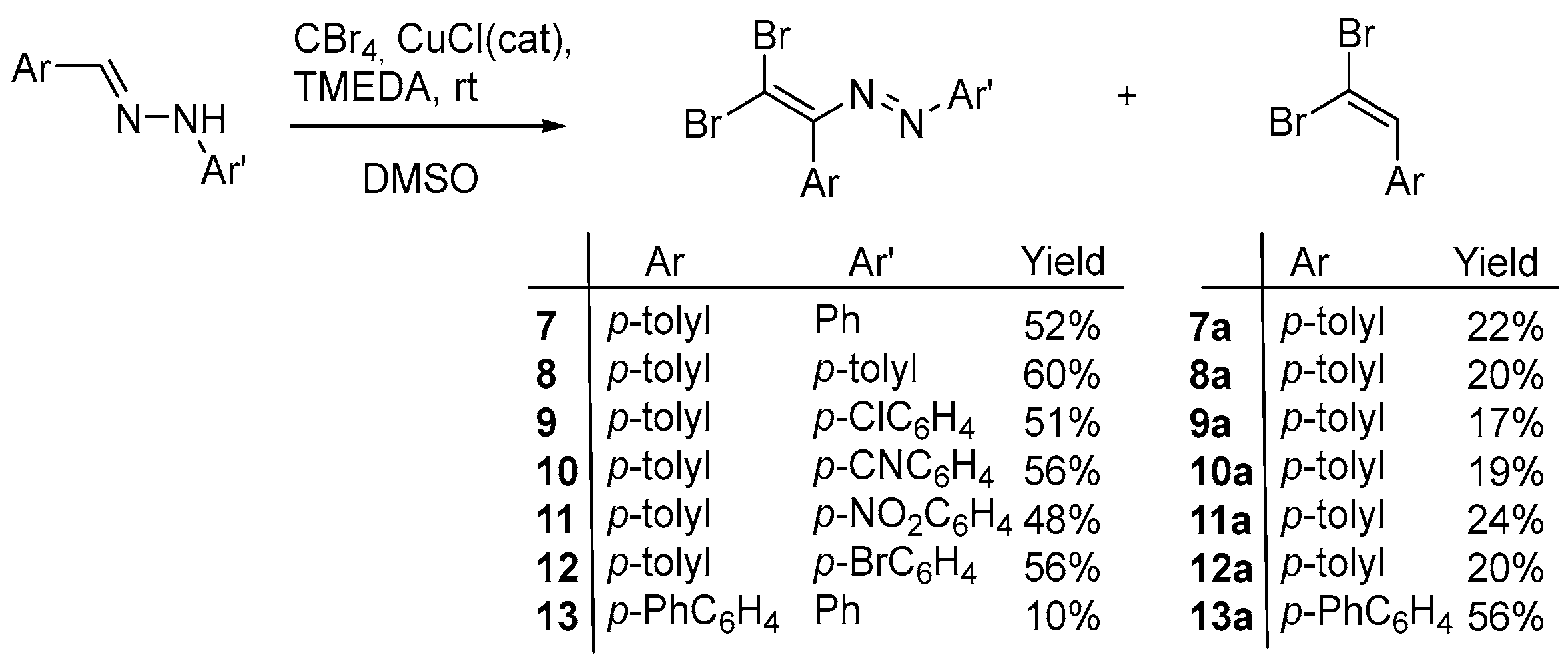 Catalysts 13 01194 sch002 Catalysts 13 01194 sch002