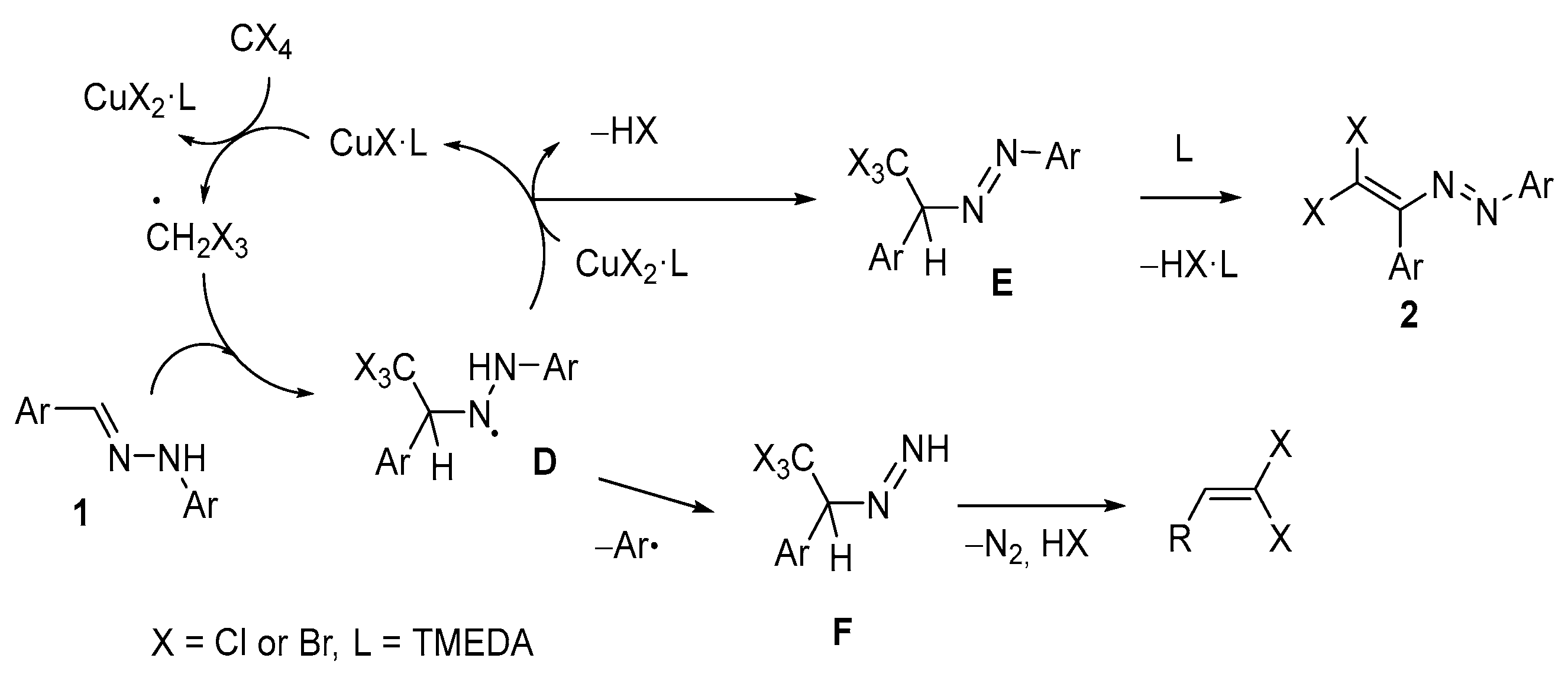 Catalysts 13 01194 sch005 Catalysts 13 01194 sch005