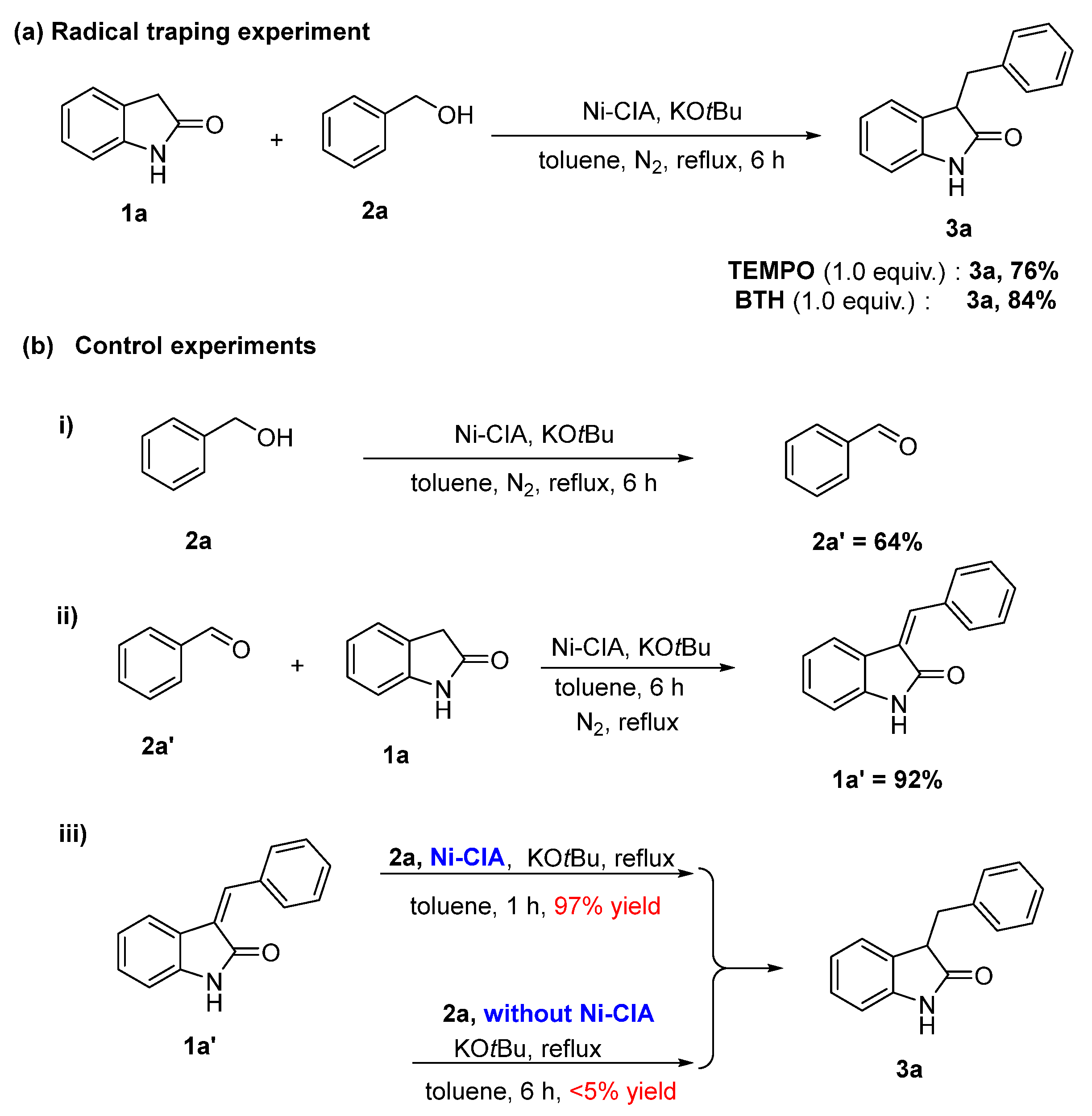 Catalysts 13 01195 sch005