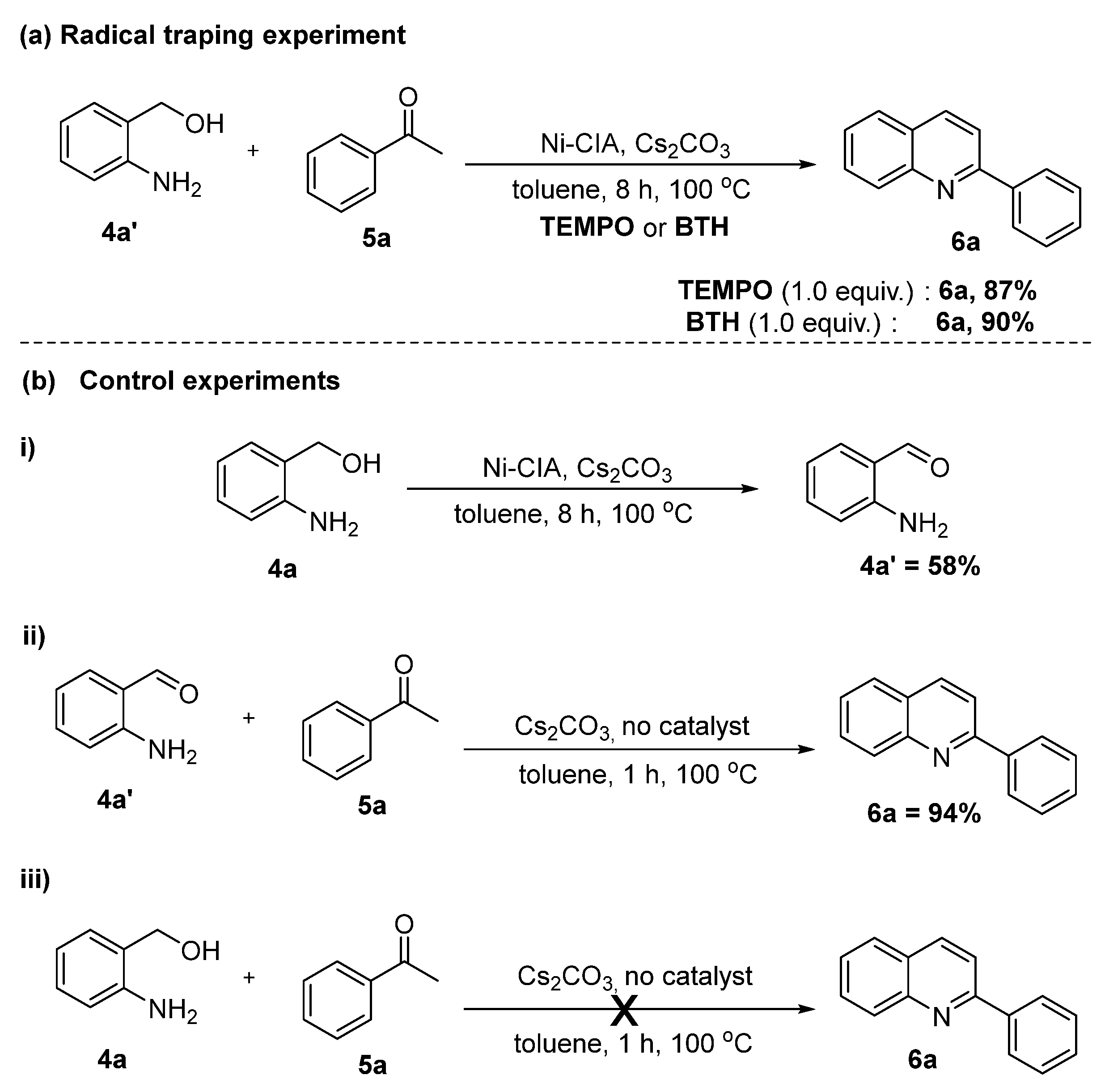Catalysts 13 01195 sch006