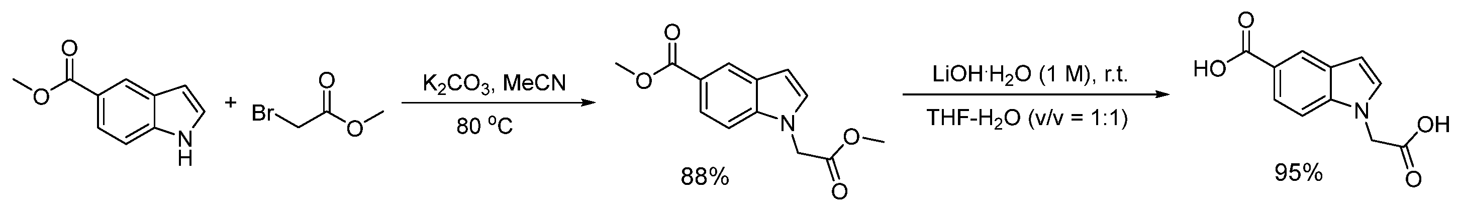 Catalysts 13 01195 sch010