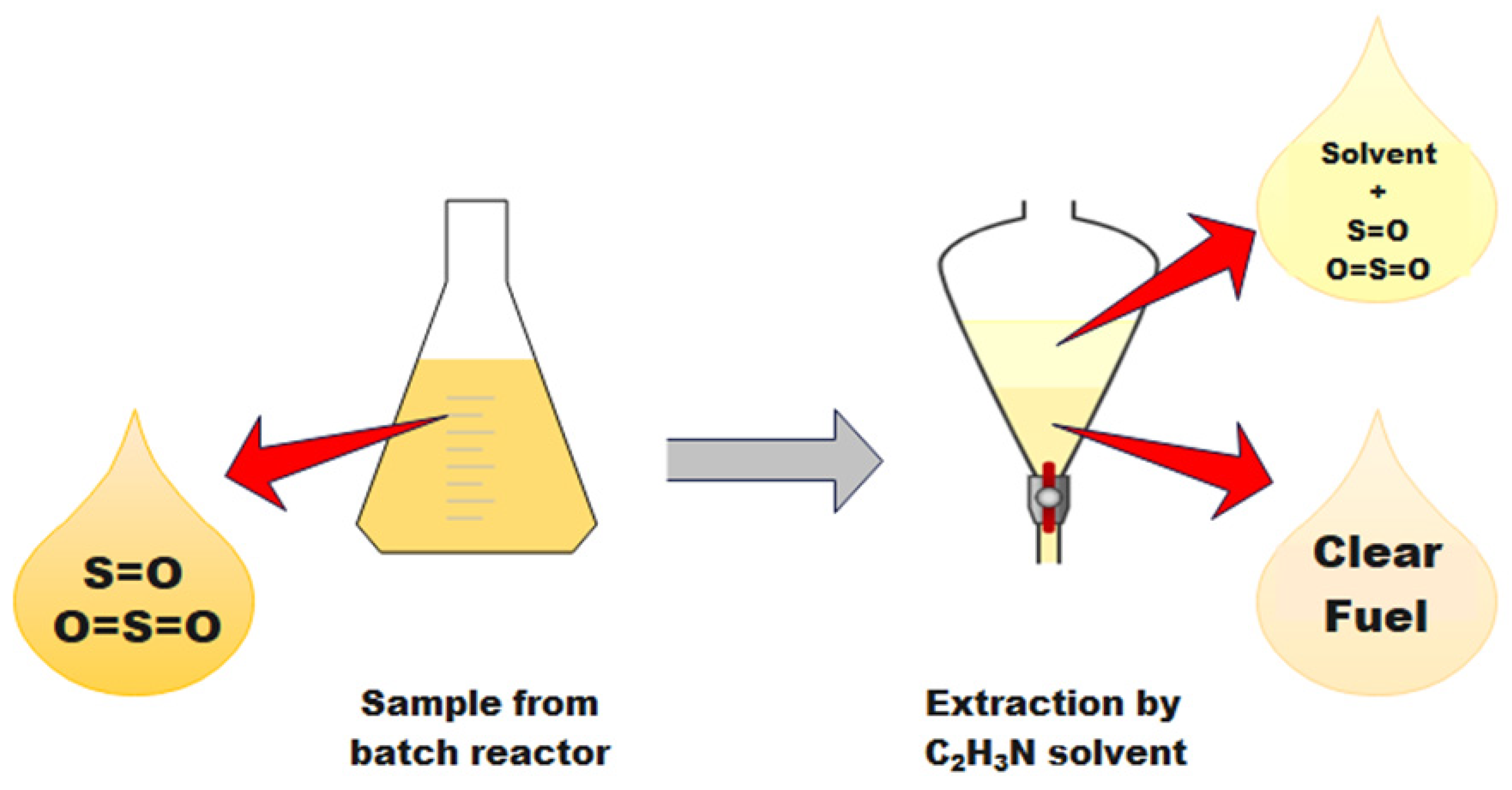 Catalysts 13 01196 g011 Catalysts 13 01196 g011