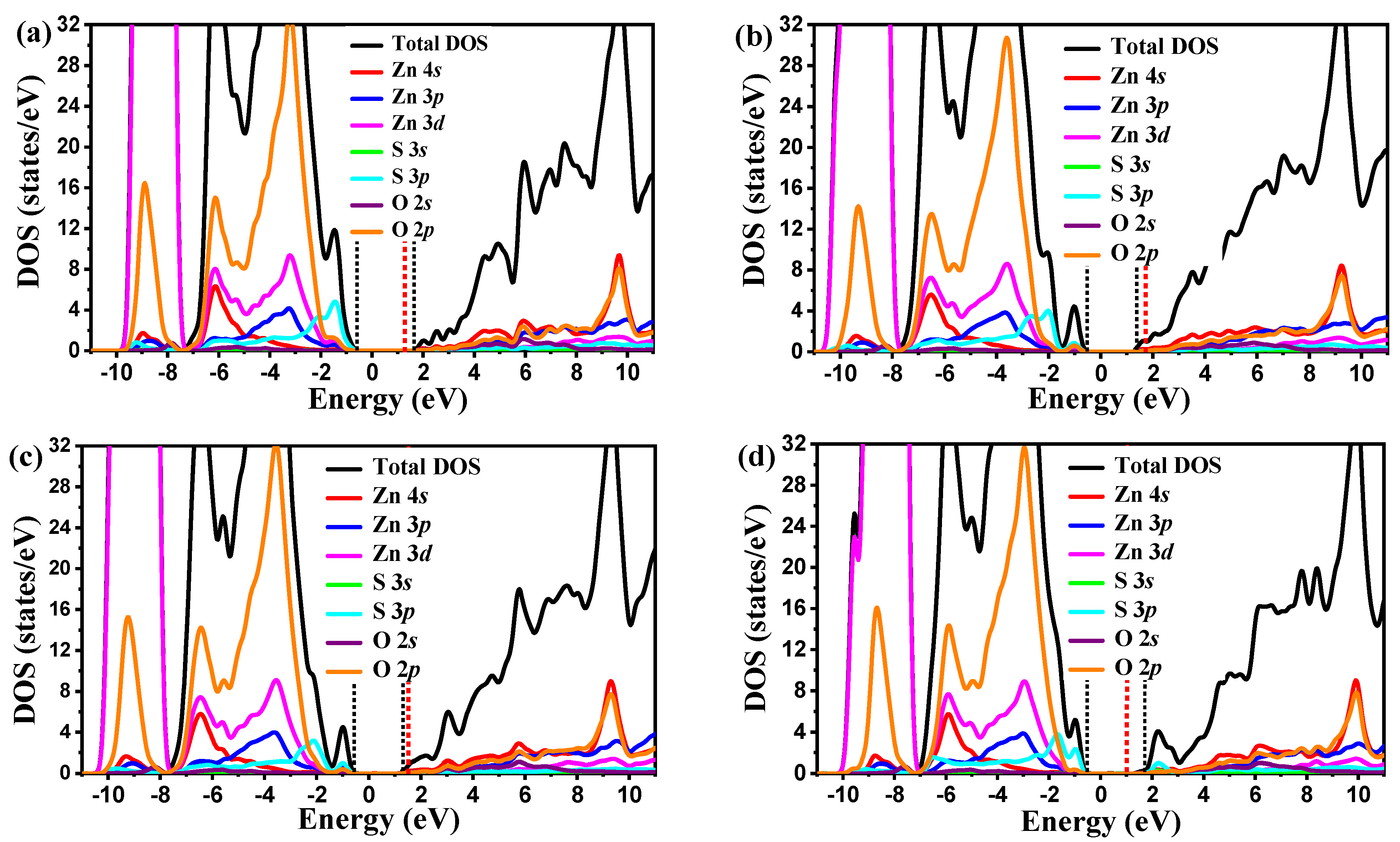Catalysts 13 01199 g003