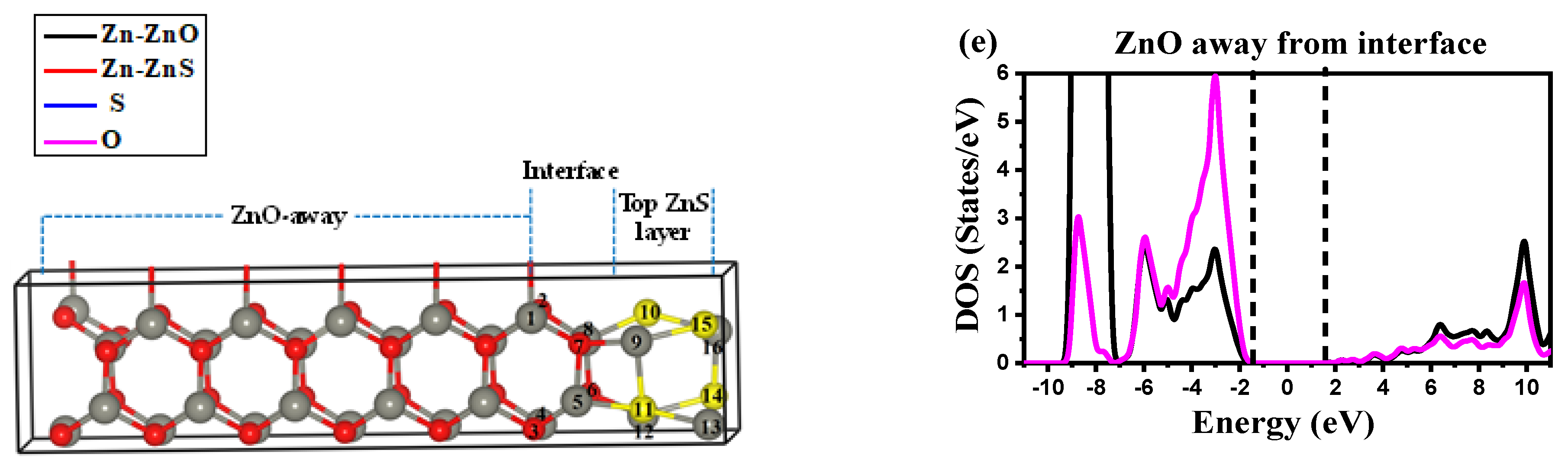 Catalysts 13 01199 g004b