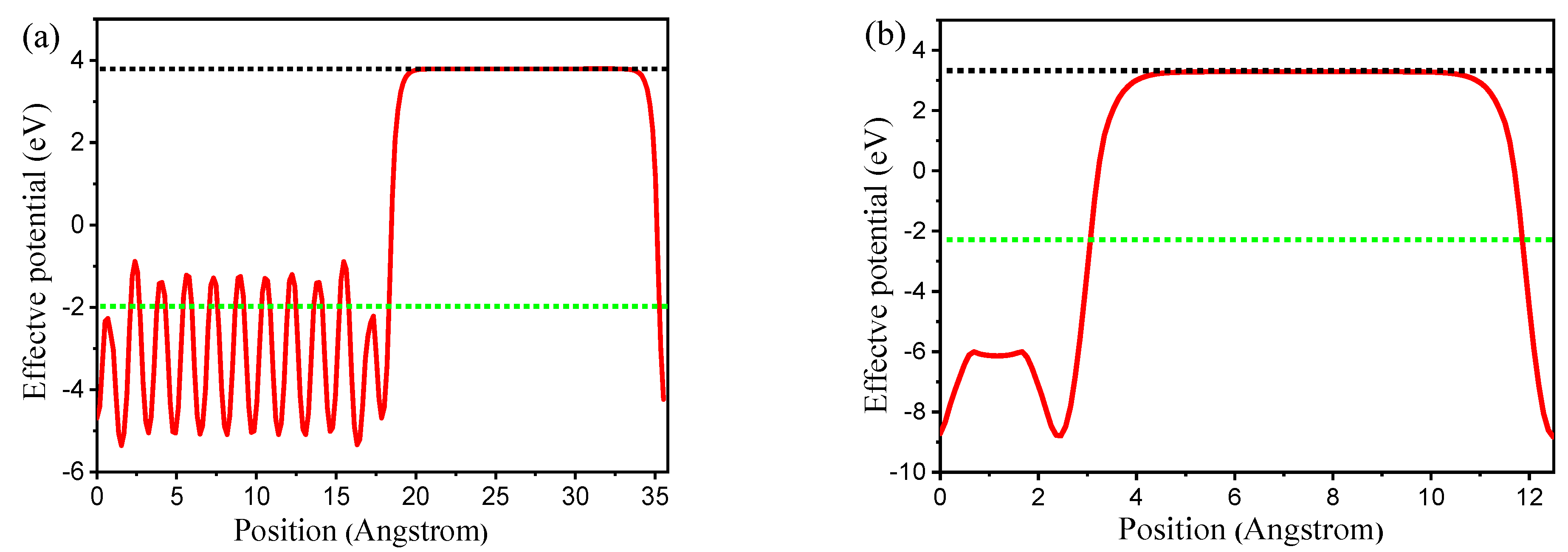 Catalysts 13 01199 g005