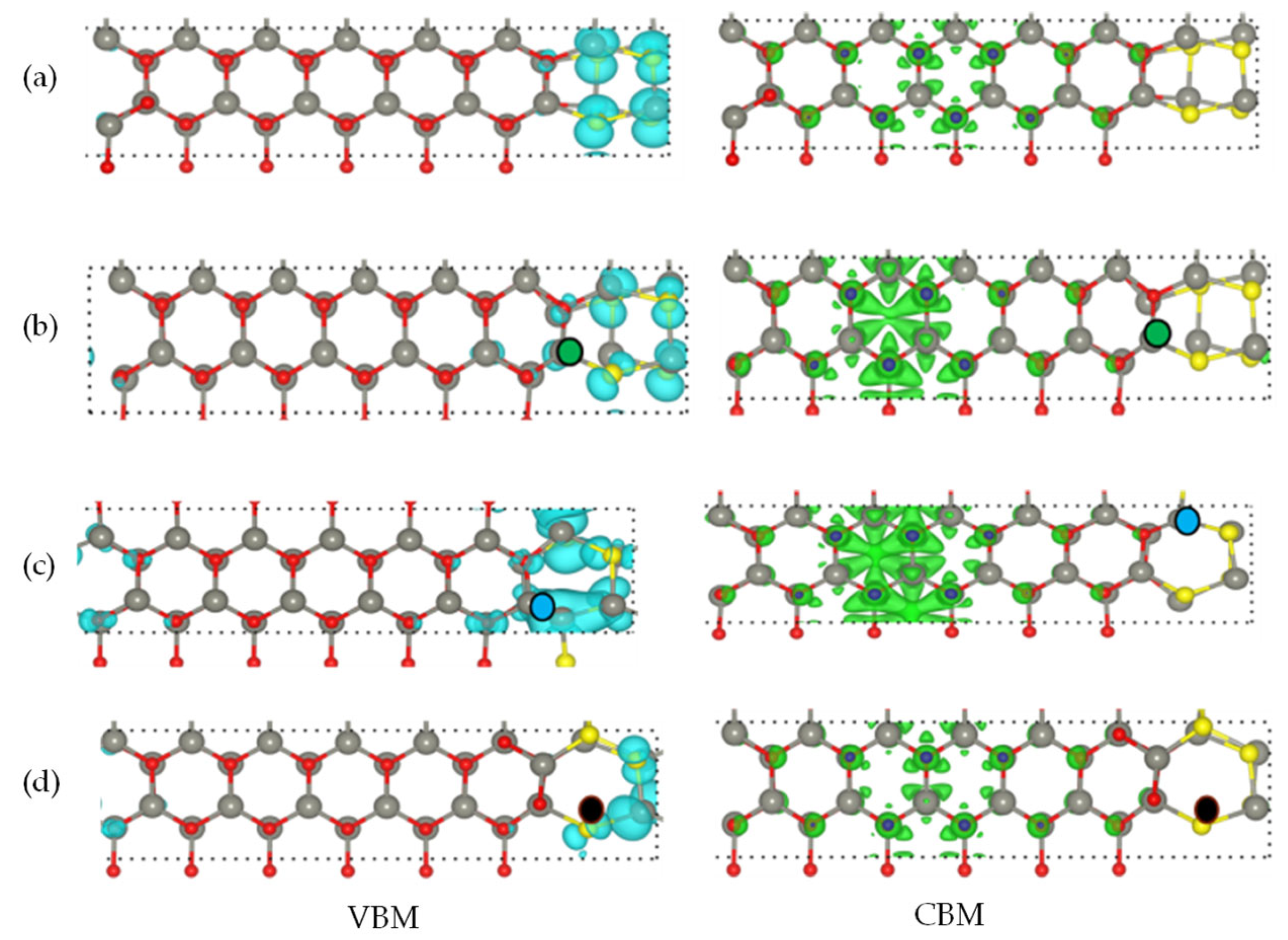 Catalysts 13 01199 g008