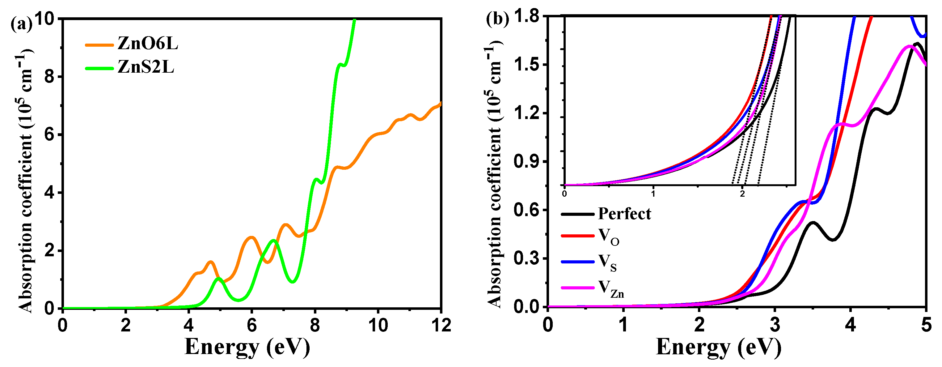 Catalysts 13 01199 g009