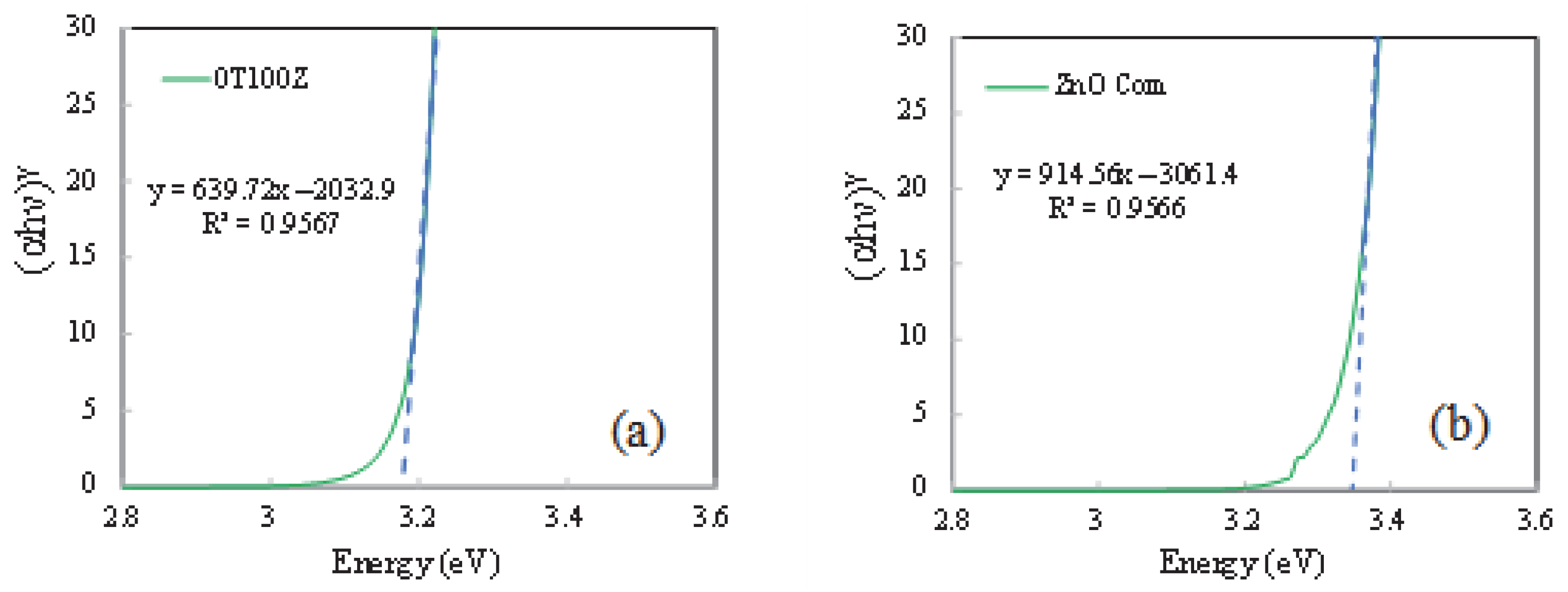 Catalysts 13 01203 g005 Catalysts 13 01203 g005