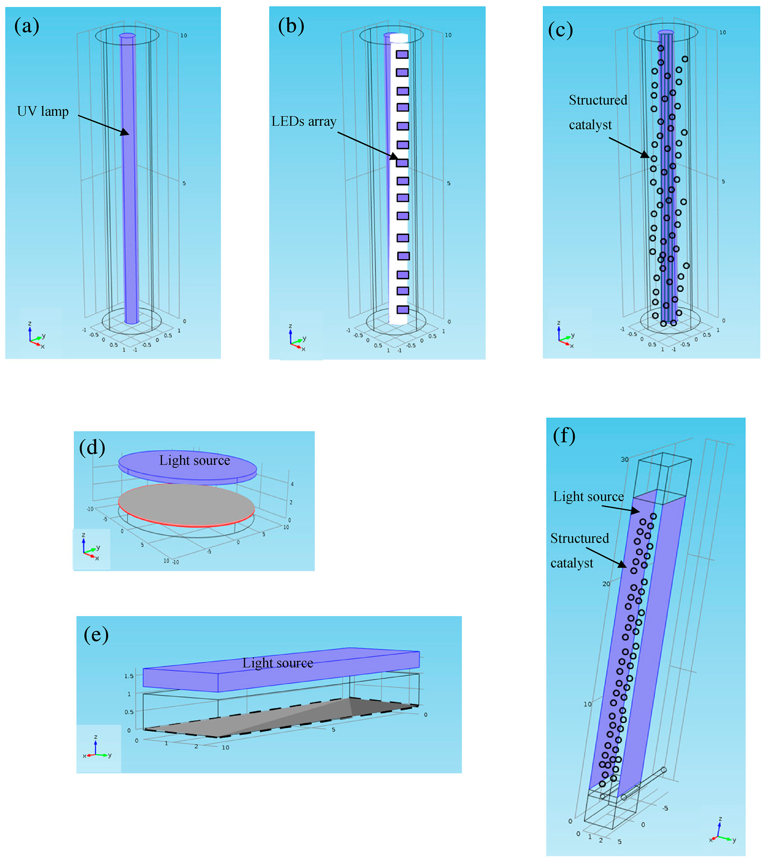 Catalysts 13 01204 g004 Catalysts 13 01204 g004