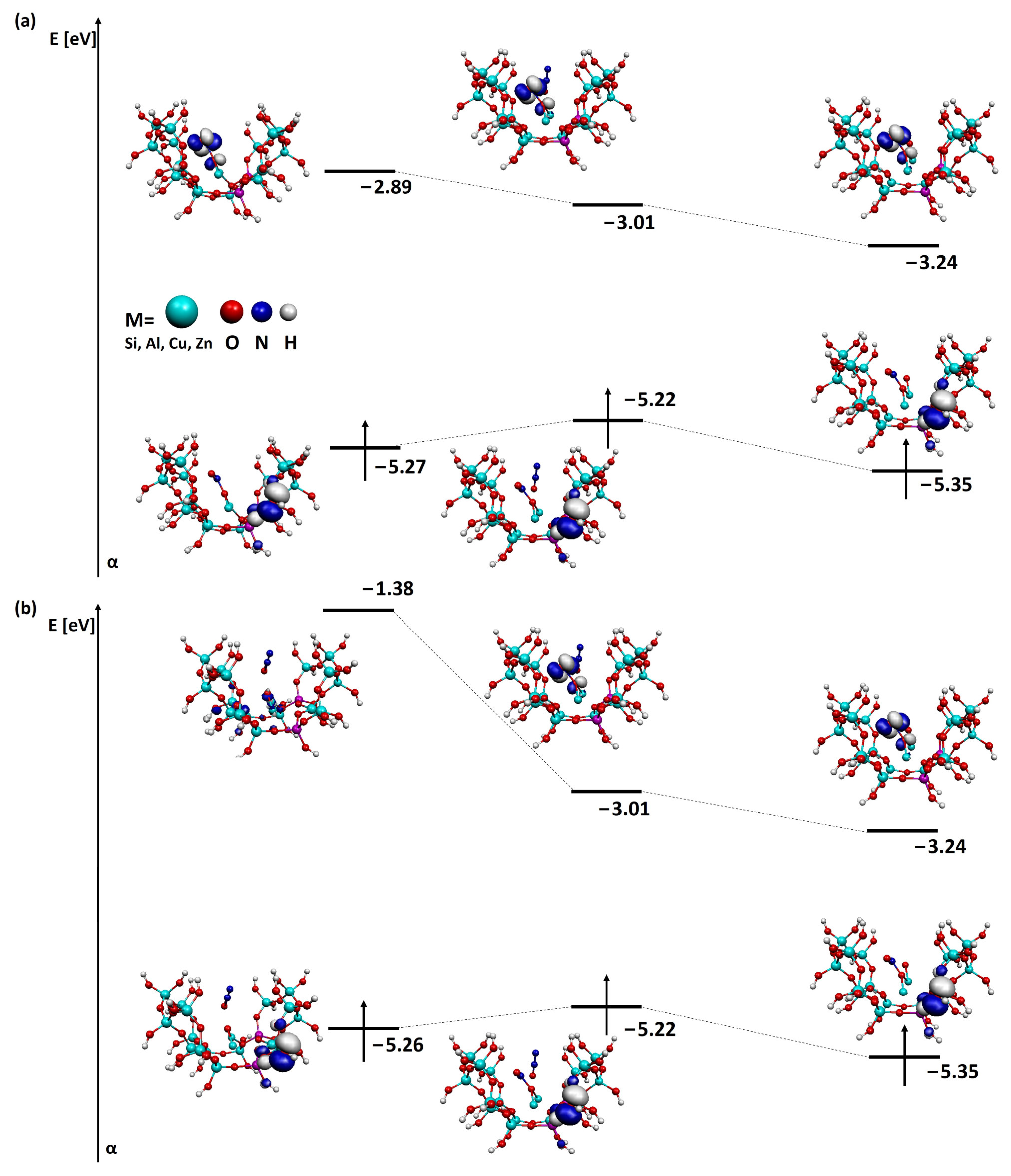 Catalysts 13 01210 g015 Catalysts 13 01210 g015