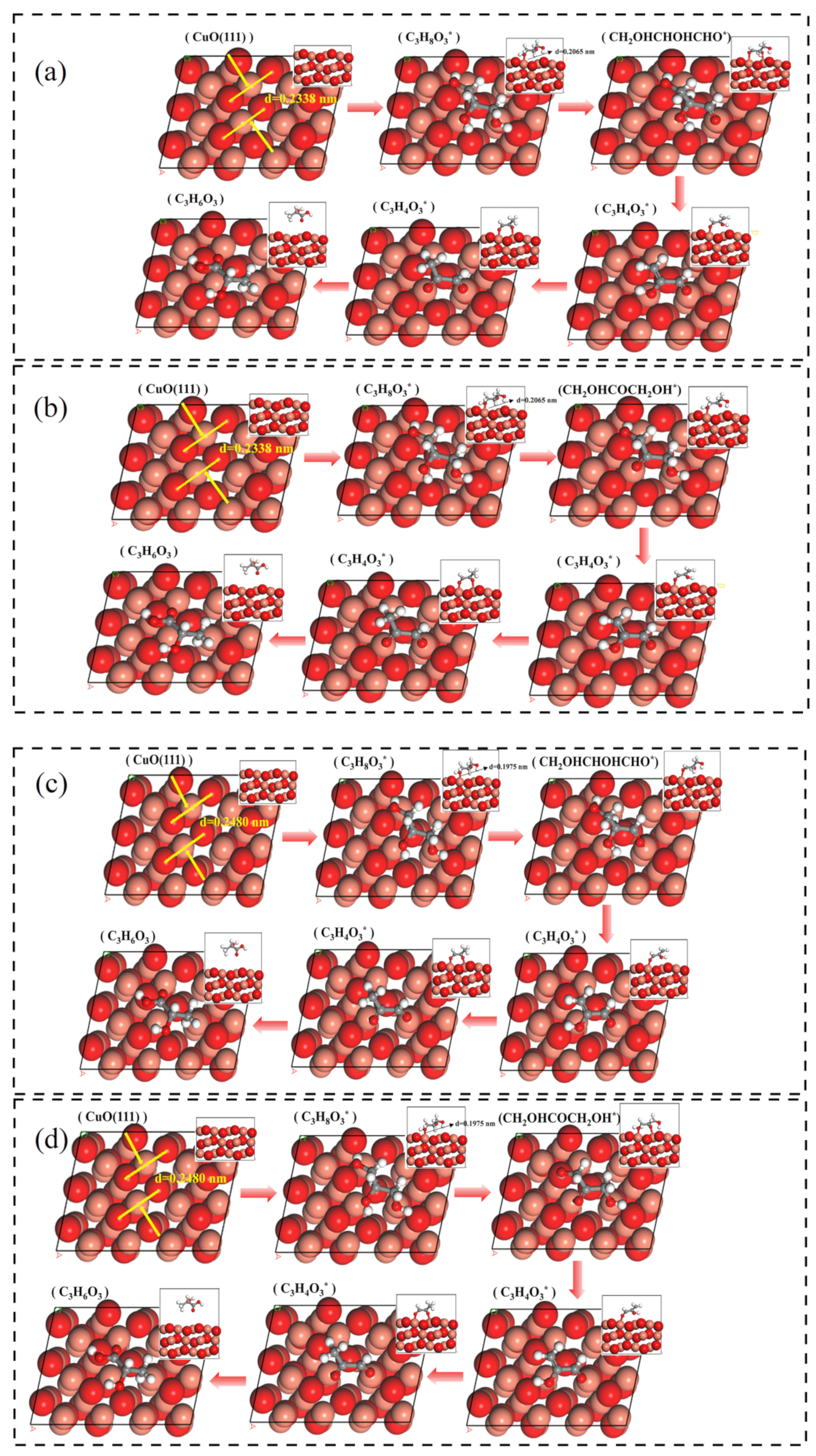 Catalysts 13 01218 g007